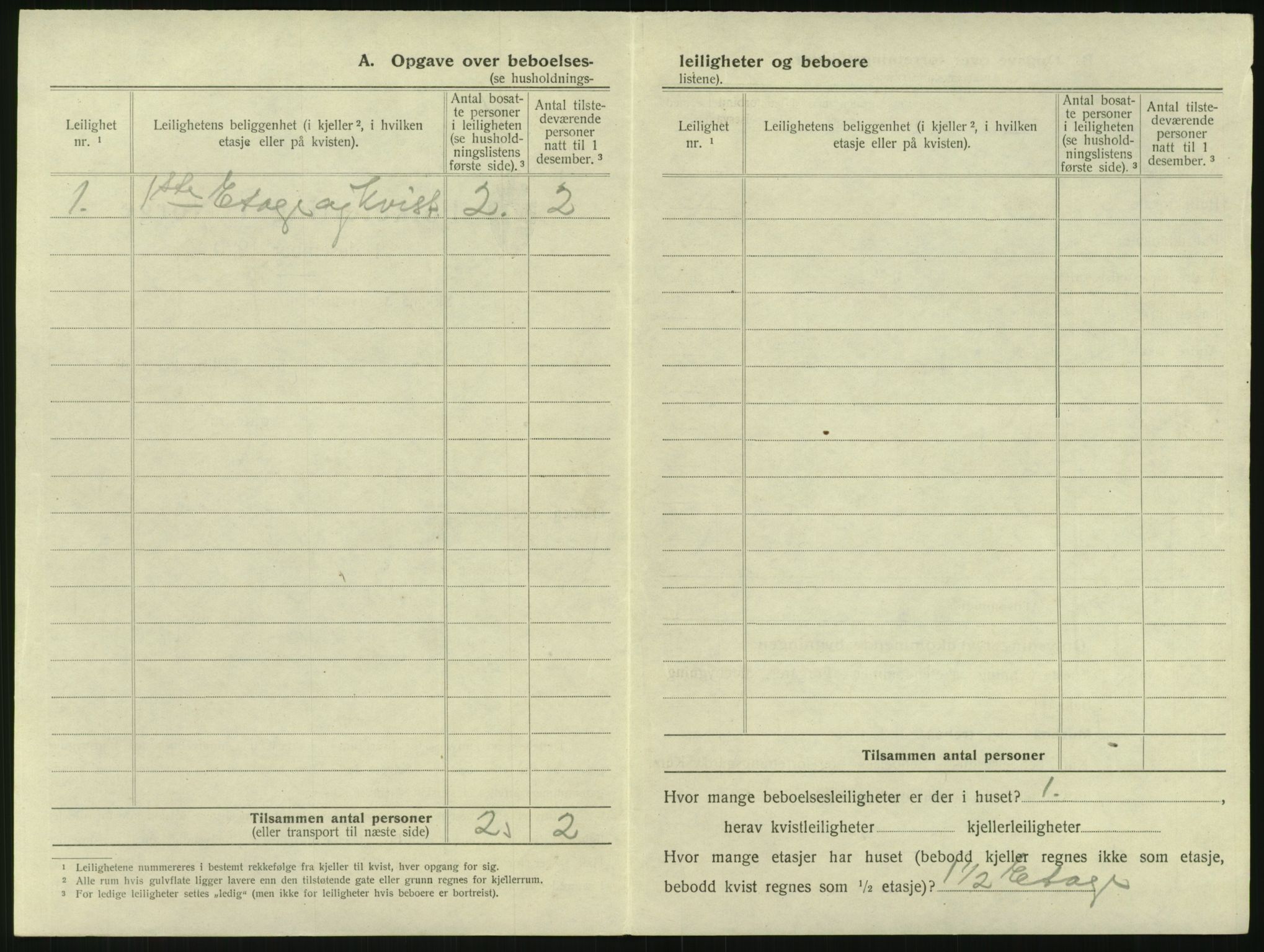 SAK, 1920 census for Risør, 1920, p. 1320