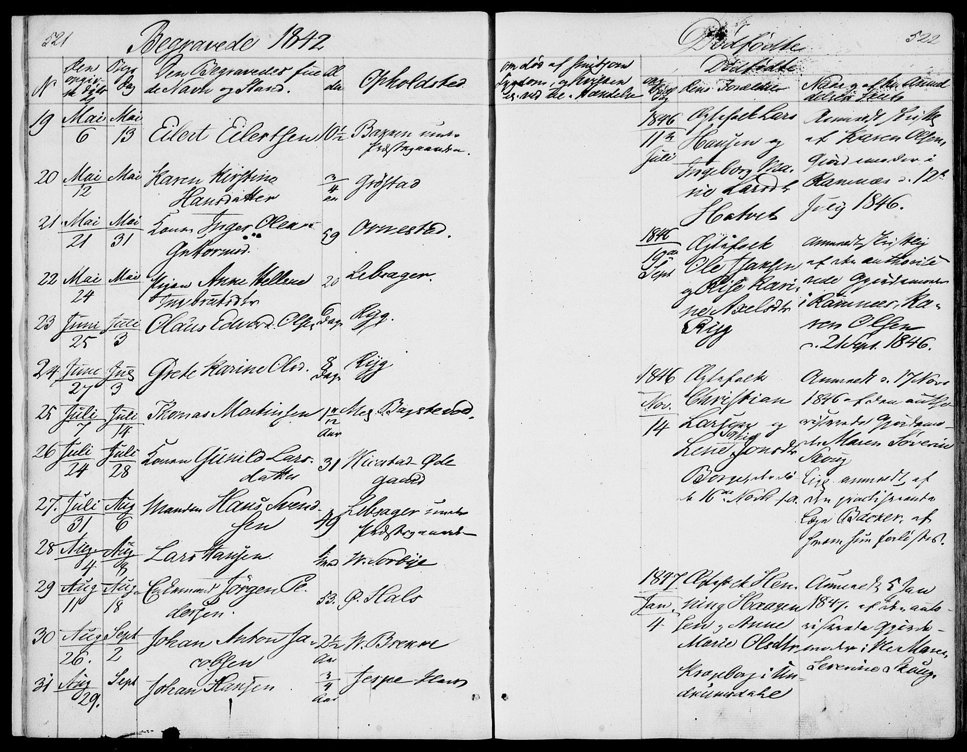 Våle kirkebøker, SAKO/A-334/F/Fa/L0009b: Parish register (official) no. I 9B, 1841-1860, p. 521-522