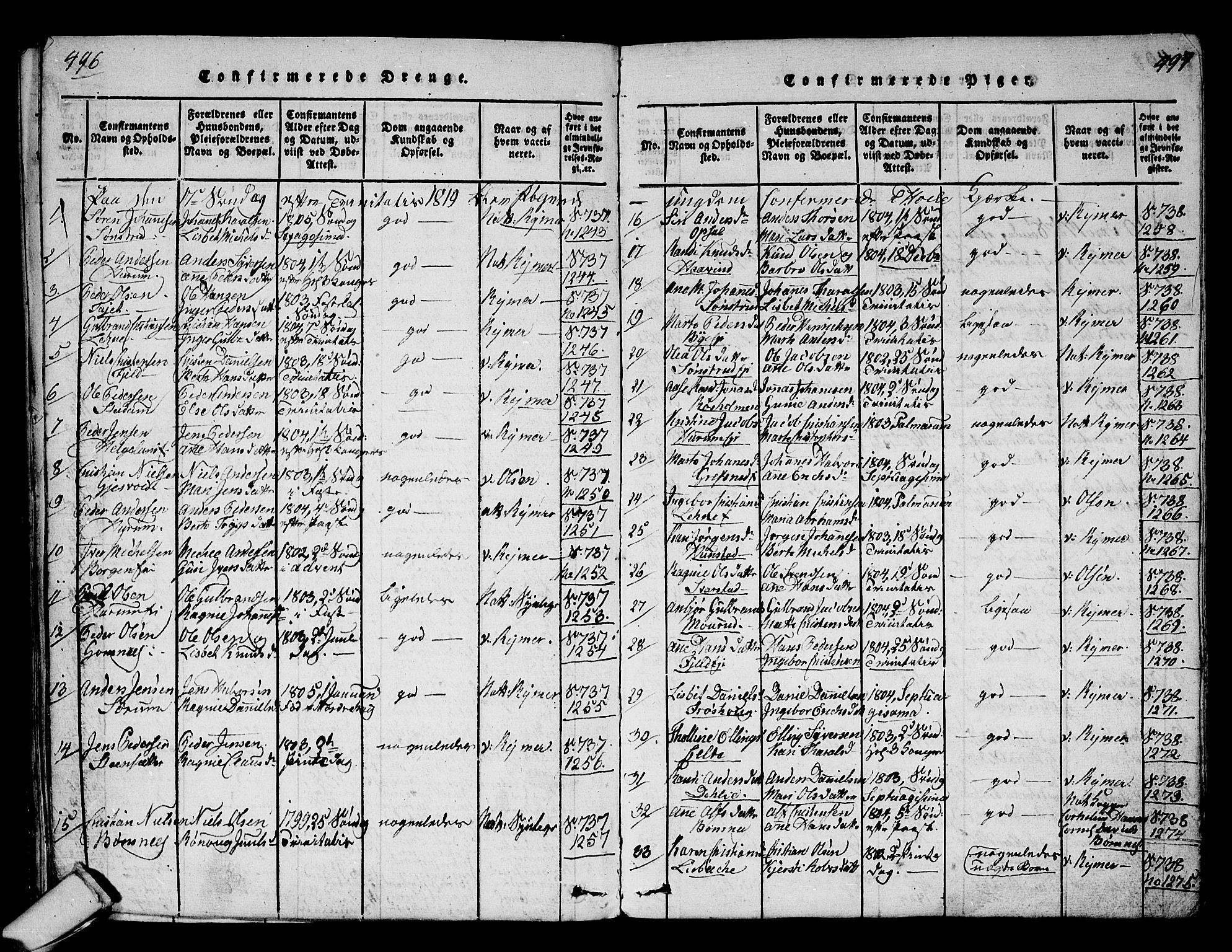 Hole kirkebøker, SAKO/A-228/F/Fa/L0004: Parish register (official) no. I 4, 1814-1833, p. 496-497