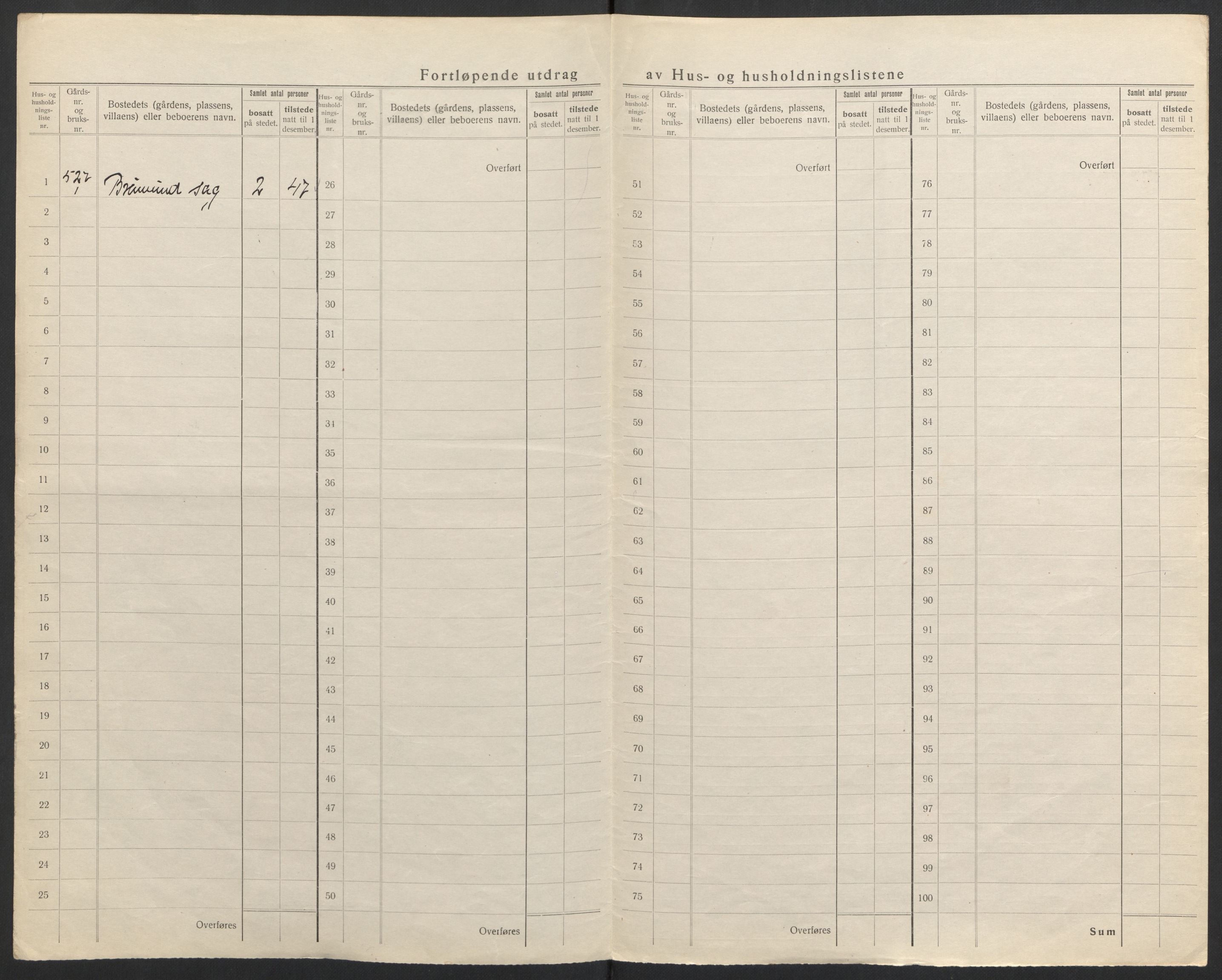 SAH, 1920 census for Ringsaker, 1920, p. 116