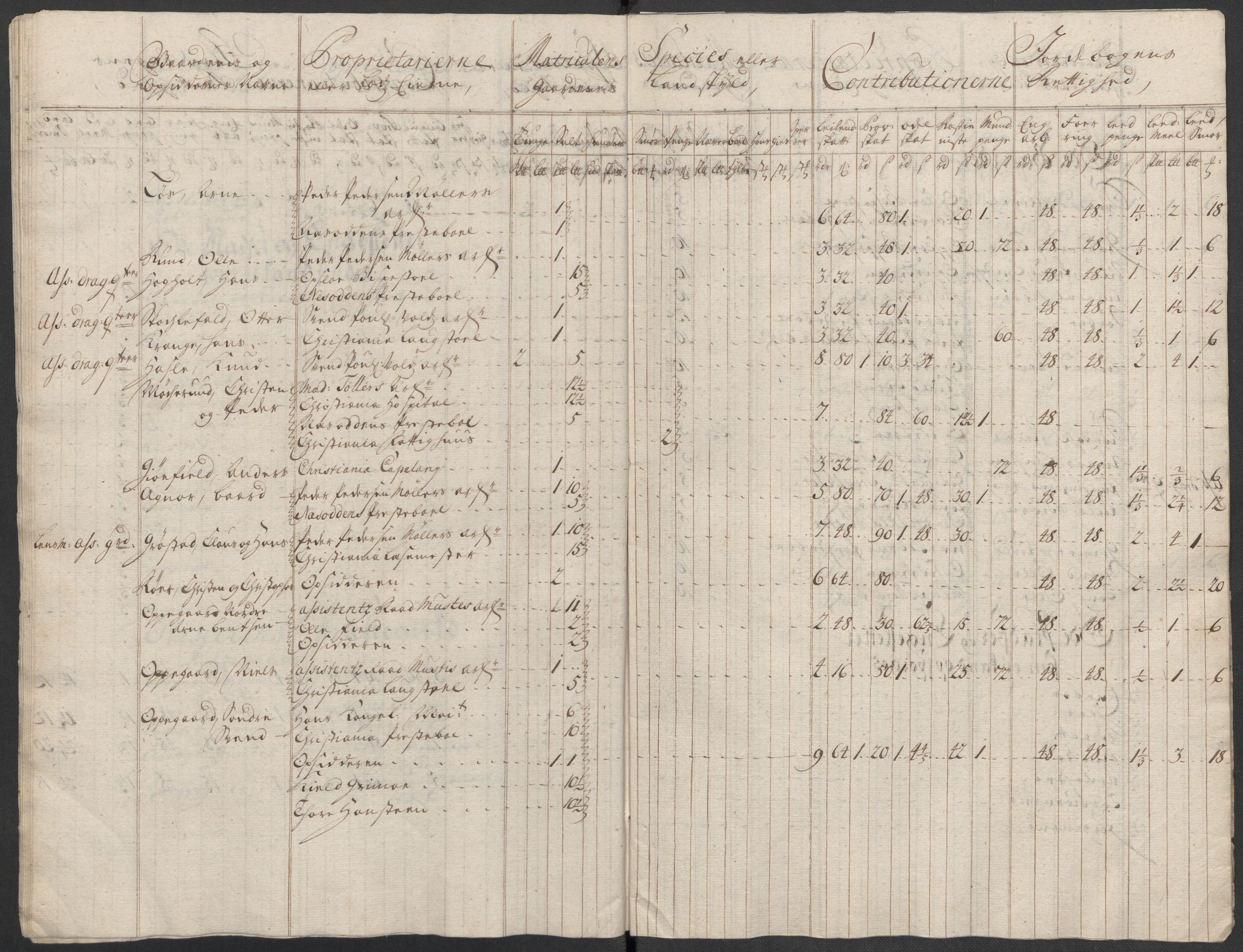 Rentekammeret inntil 1814, Reviderte regnskaper, Fogderegnskap, AV/RA-EA-4092/R10/L0455: Fogderegnskap Aker og Follo, 1717, p. 90