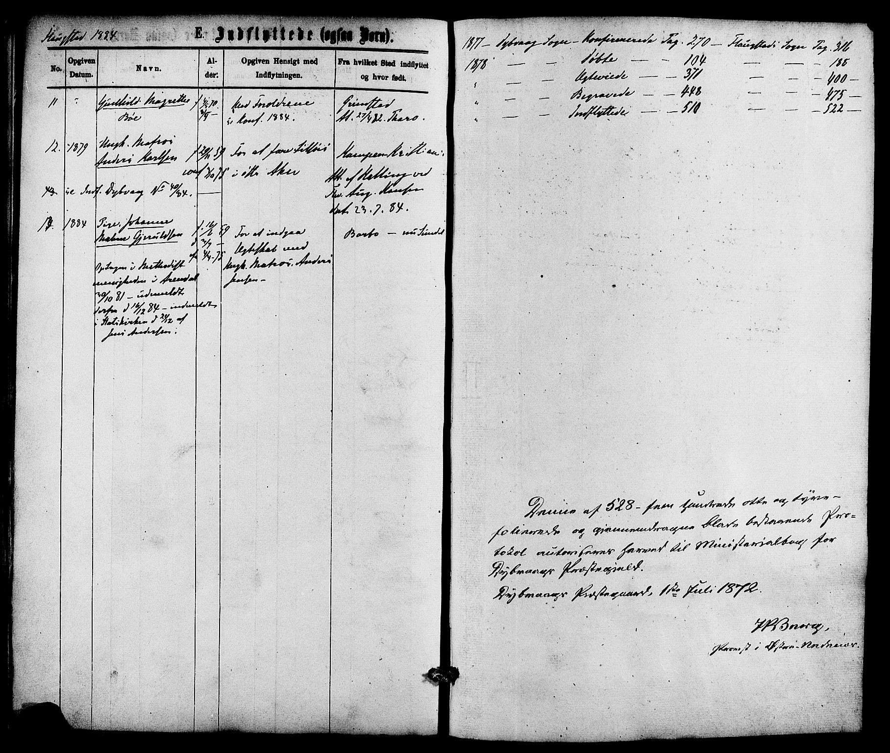 Dypvåg sokneprestkontor, SAK/1111-0007/F/Fa/Faa/L0007: Parish register (official) no. A 7 /2, 1877-1884