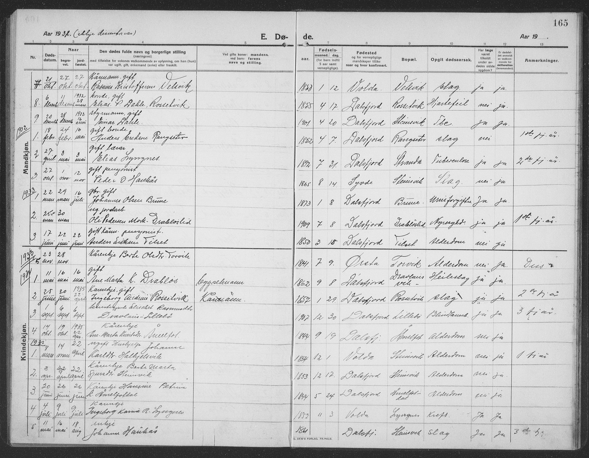 Ministerialprotokoller, klokkerbøker og fødselsregistre - Møre og Romsdal, AV/SAT-A-1454/512/L0169: Parish register (copy) no. 512C01, 1910-1935, p. 165