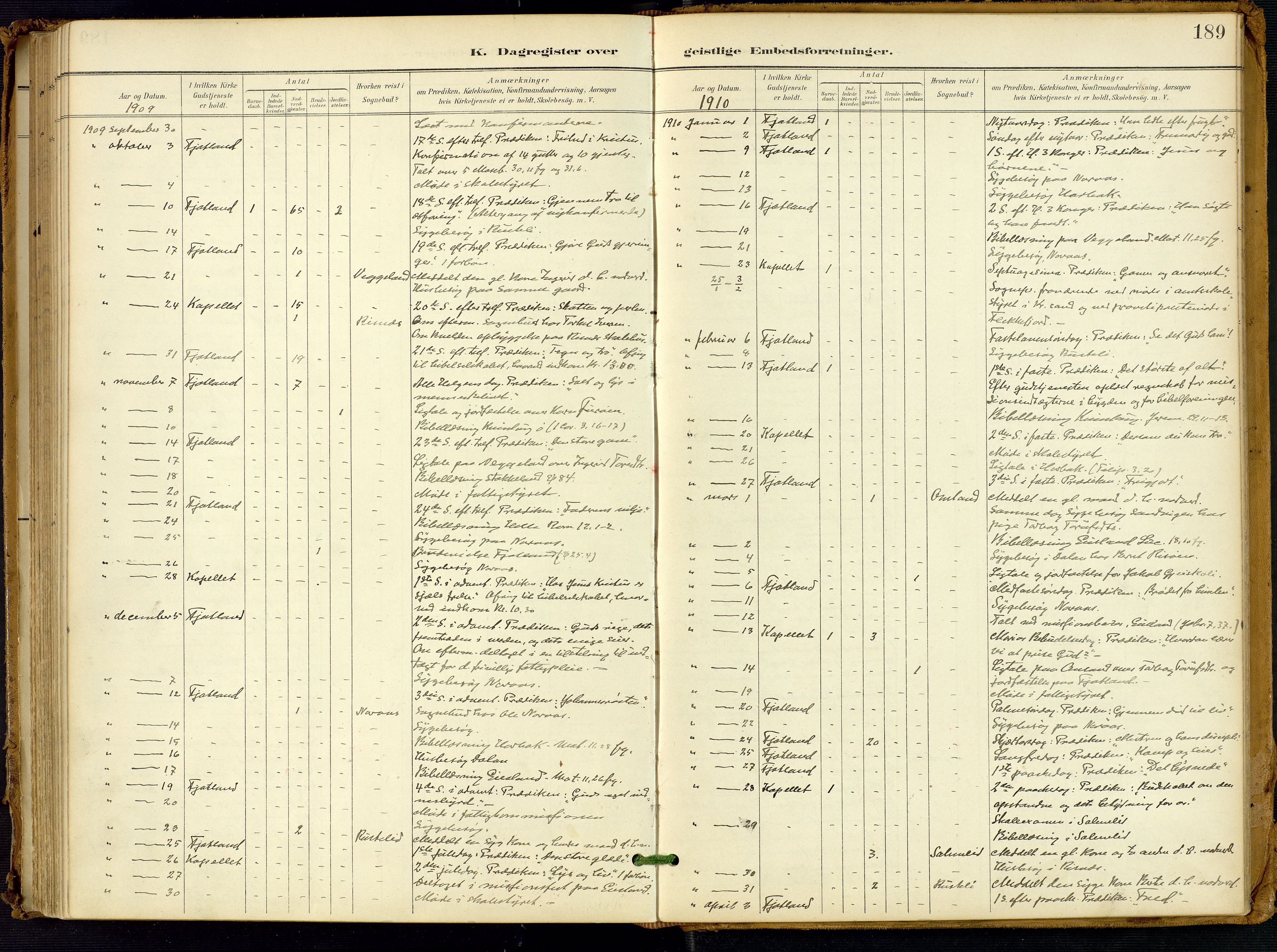 Fjotland sokneprestkontor, SAK/1111-0010/F/Fa/L0003: Parish register (official) no. A 3, 1899-1917, p. 189