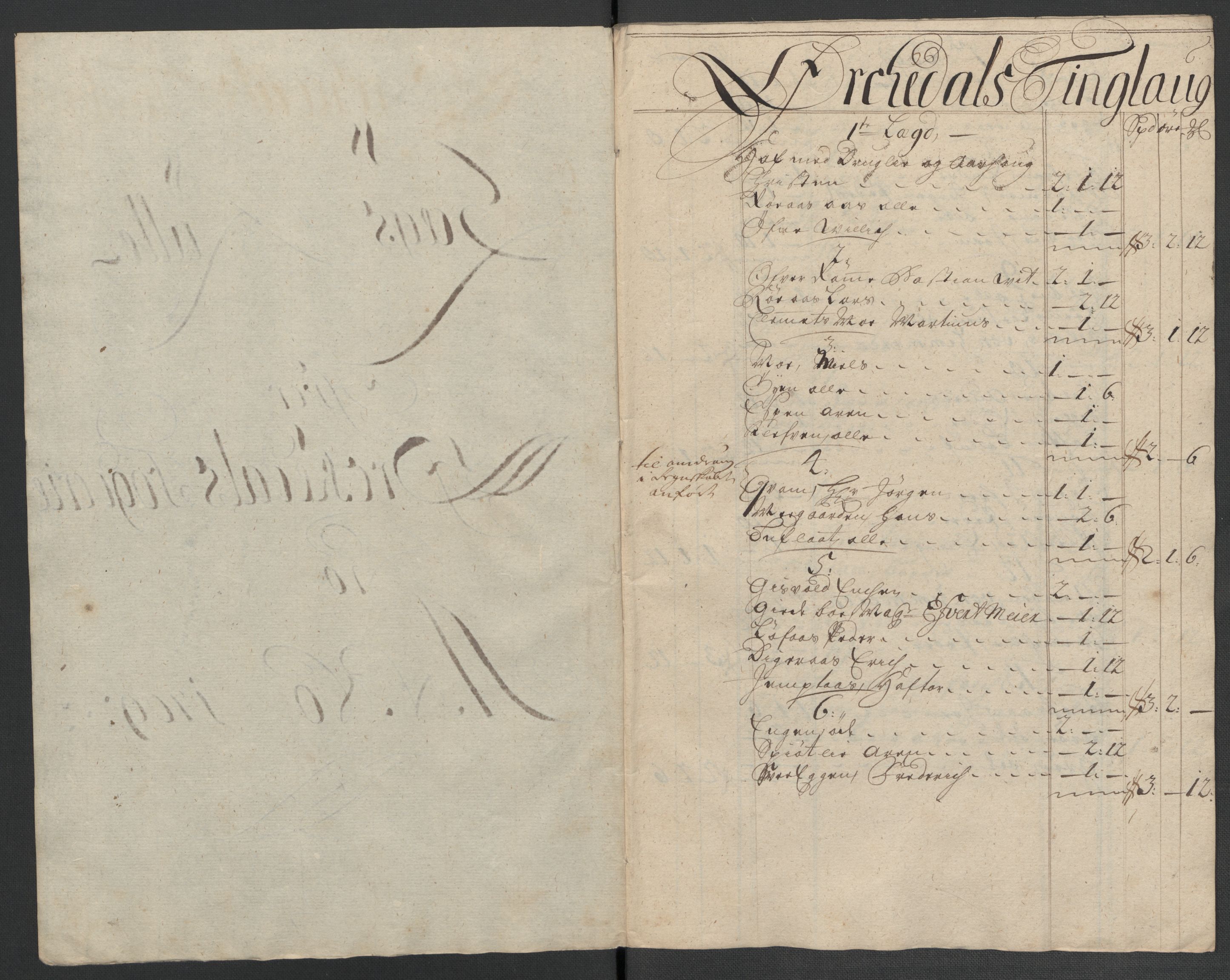 Rentekammeret inntil 1814, Reviderte regnskaper, Fogderegnskap, RA/EA-4092/R60/L3959: Fogderegnskap Orkdal og Gauldal, 1709, p. 97