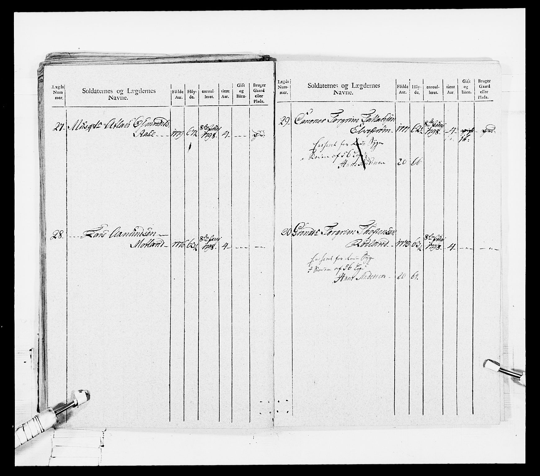 Generalitets- og kommissariatskollegiet, Det kongelige norske kommissariatskollegium, AV/RA-EA-5420/E/Eh/L0108: Vesterlenske nasjonale infanteriregiment, 1791-1802, p. 368