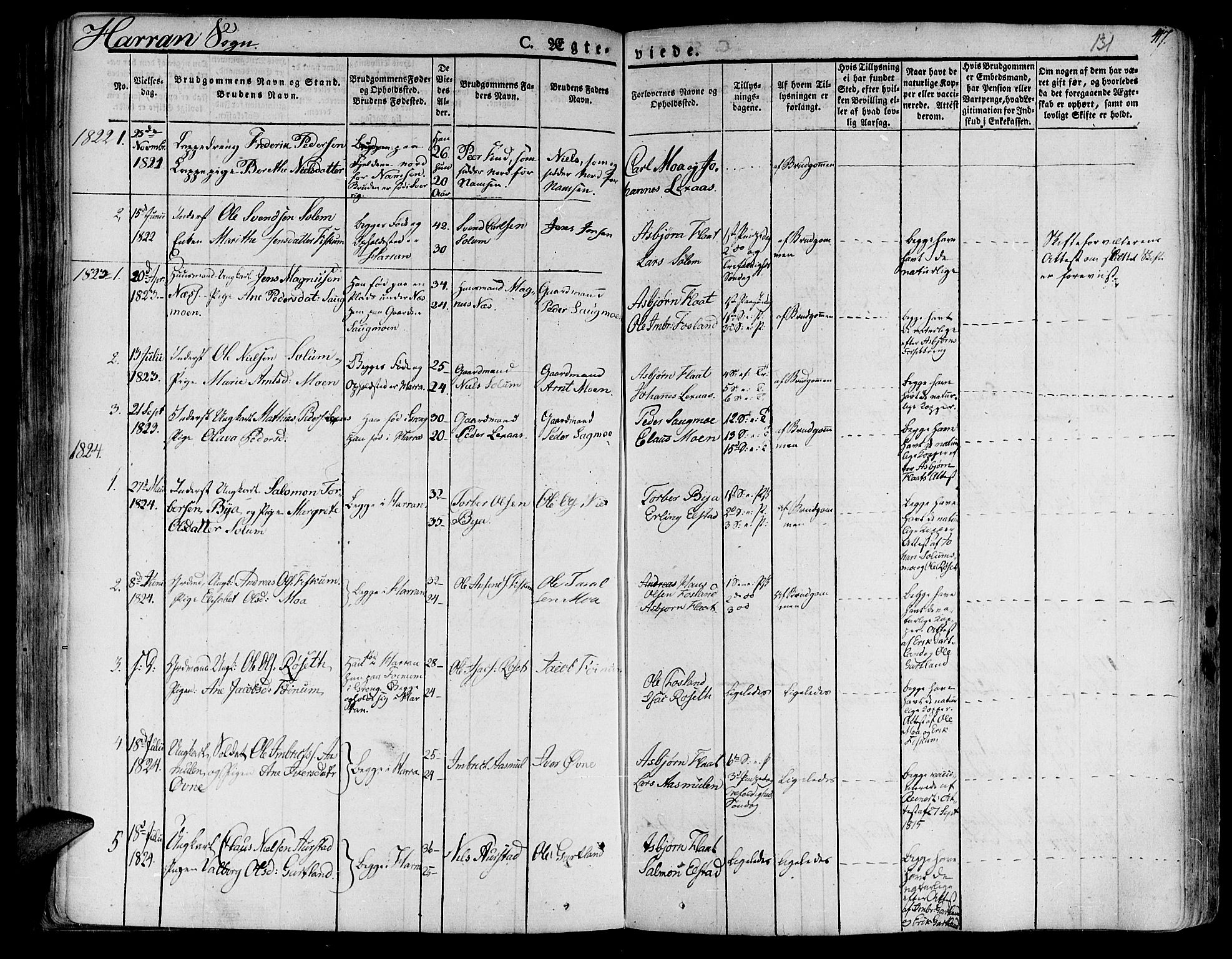 Ministerialprotokoller, klokkerbøker og fødselsregistre - Nord-Trøndelag, AV/SAT-A-1458/758/L0510: Parish register (official) no. 758A01 /3, 1821-1841, p. 131