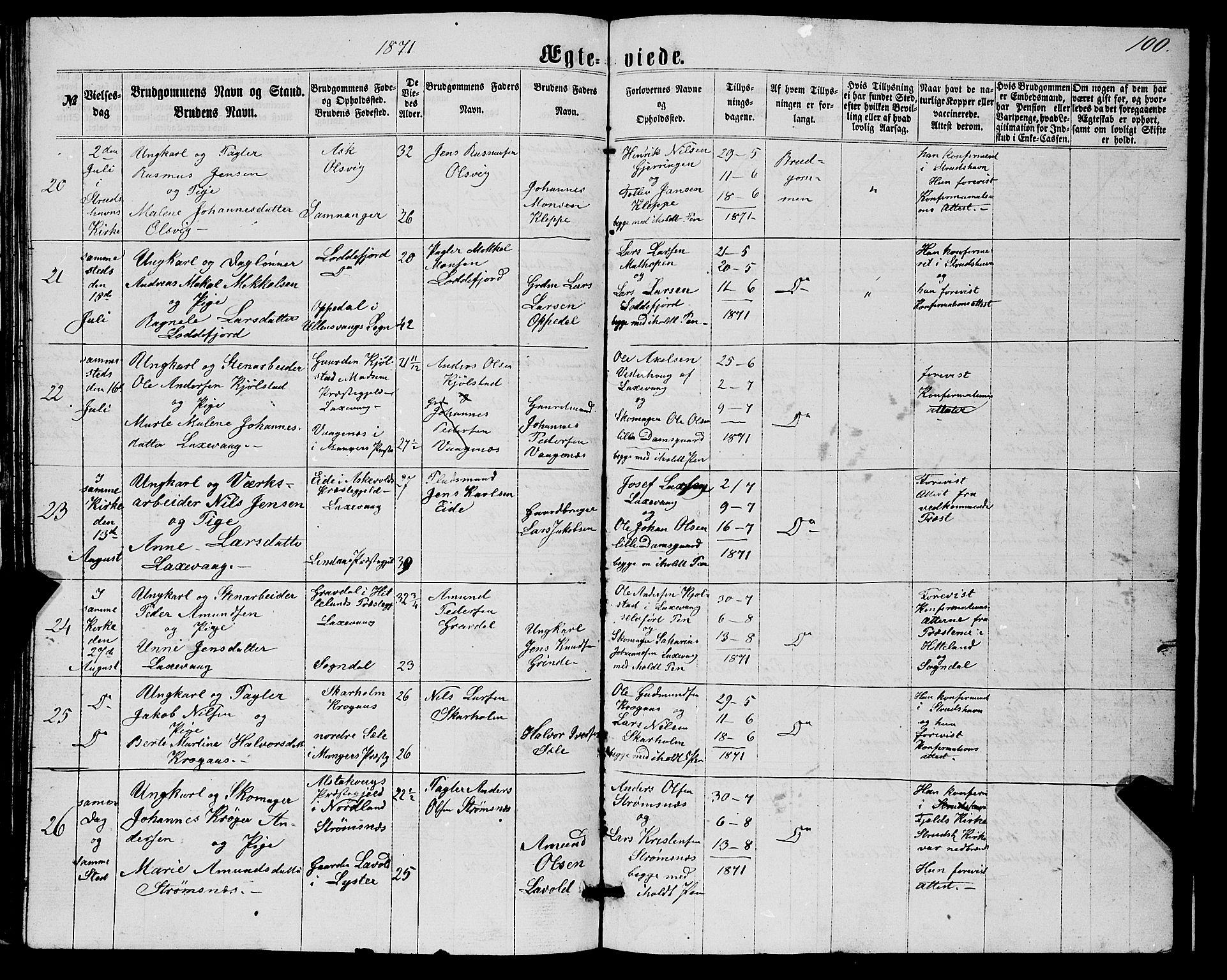 Askøy Sokneprestembete, AV/SAB-A-74101/H/Ha/Hab/Haba/L0006: Parish register (copy) no. A 6, 1861-1881, p. 100