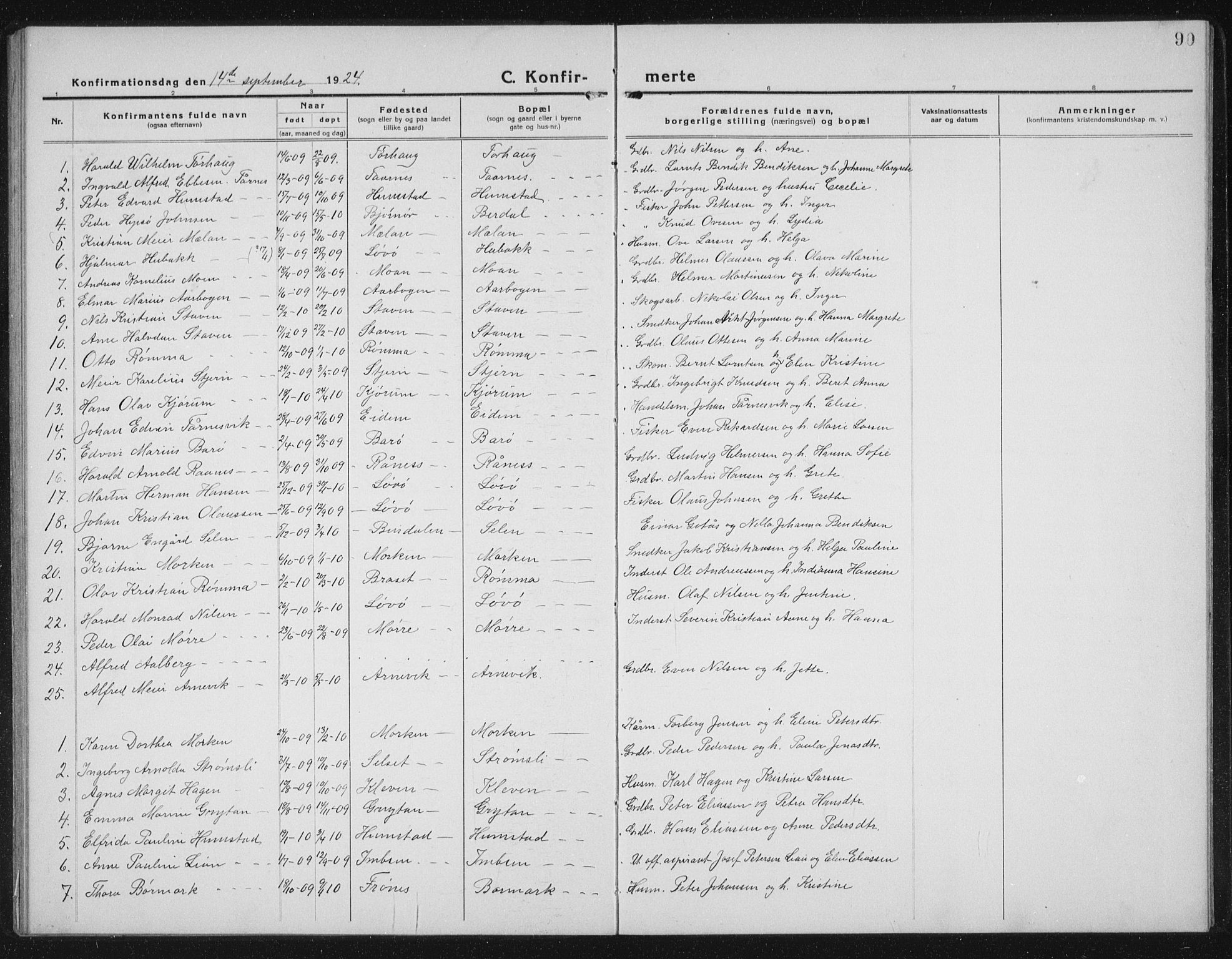 Ministerialprotokoller, klokkerbøker og fødselsregistre - Sør-Trøndelag, SAT/A-1456/655/L0689: Parish register (copy) no. 655C05, 1922-1936, p. 90