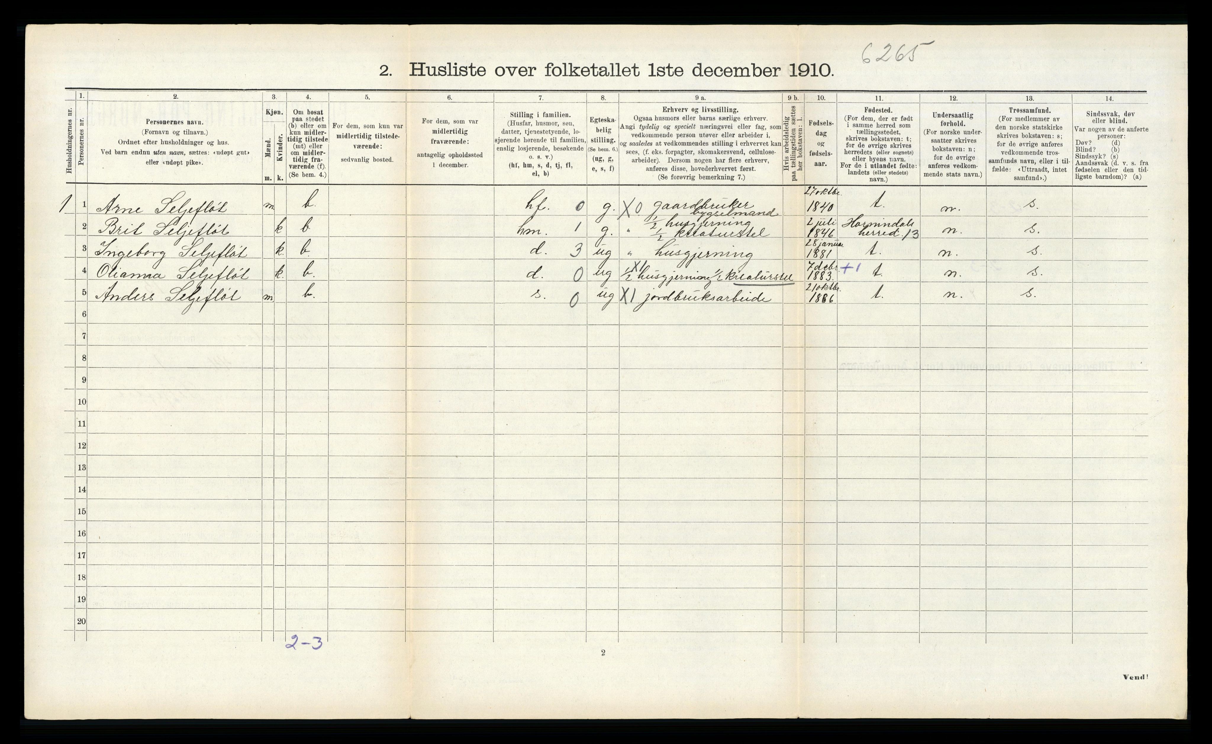 RA, 1910 census for Sunnylven, 1910, p. 433