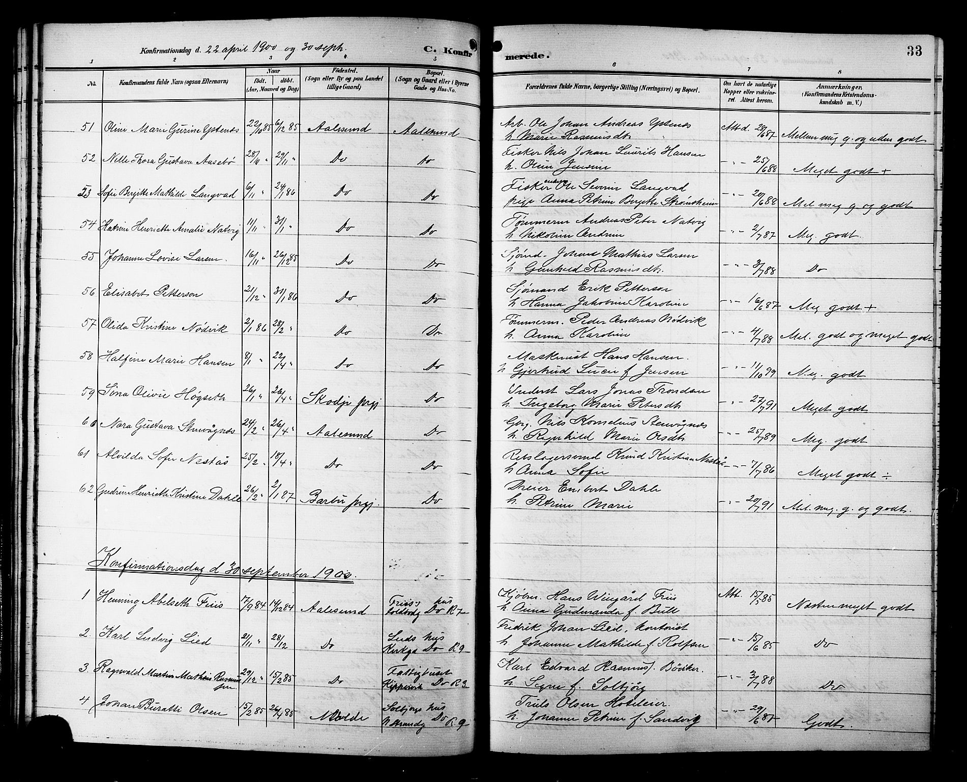 Ministerialprotokoller, klokkerbøker og fødselsregistre - Møre og Romsdal, AV/SAT-A-1454/529/L0469: Parish register (copy) no. 529C06, 1898-1906, p. 33