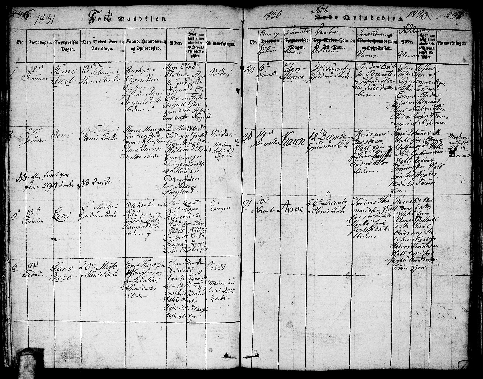 Gjerdrum prestekontor Kirkebøker, AV/SAO-A-10412b/F/Fa/L0004: Parish register (official) no. I 4, 1816-1836, p. 296-297