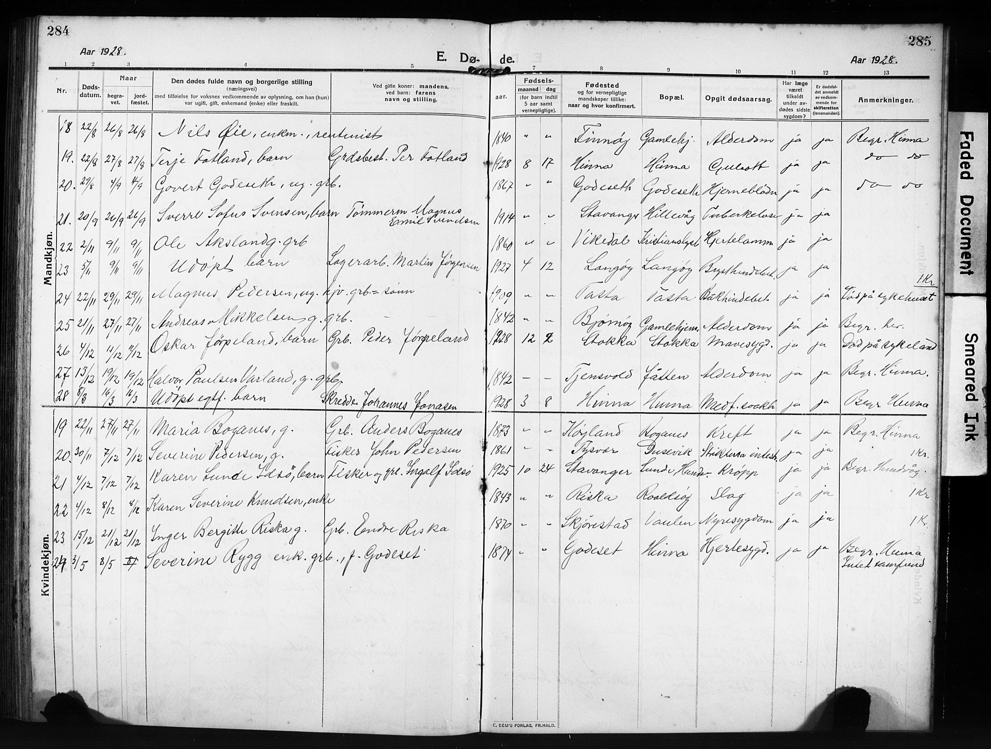 Hetland sokneprestkontor, AV/SAST-A-101826/30/30BB/L0009: Parish register (copy) no. B 9, 1910-1931, p. 284-285