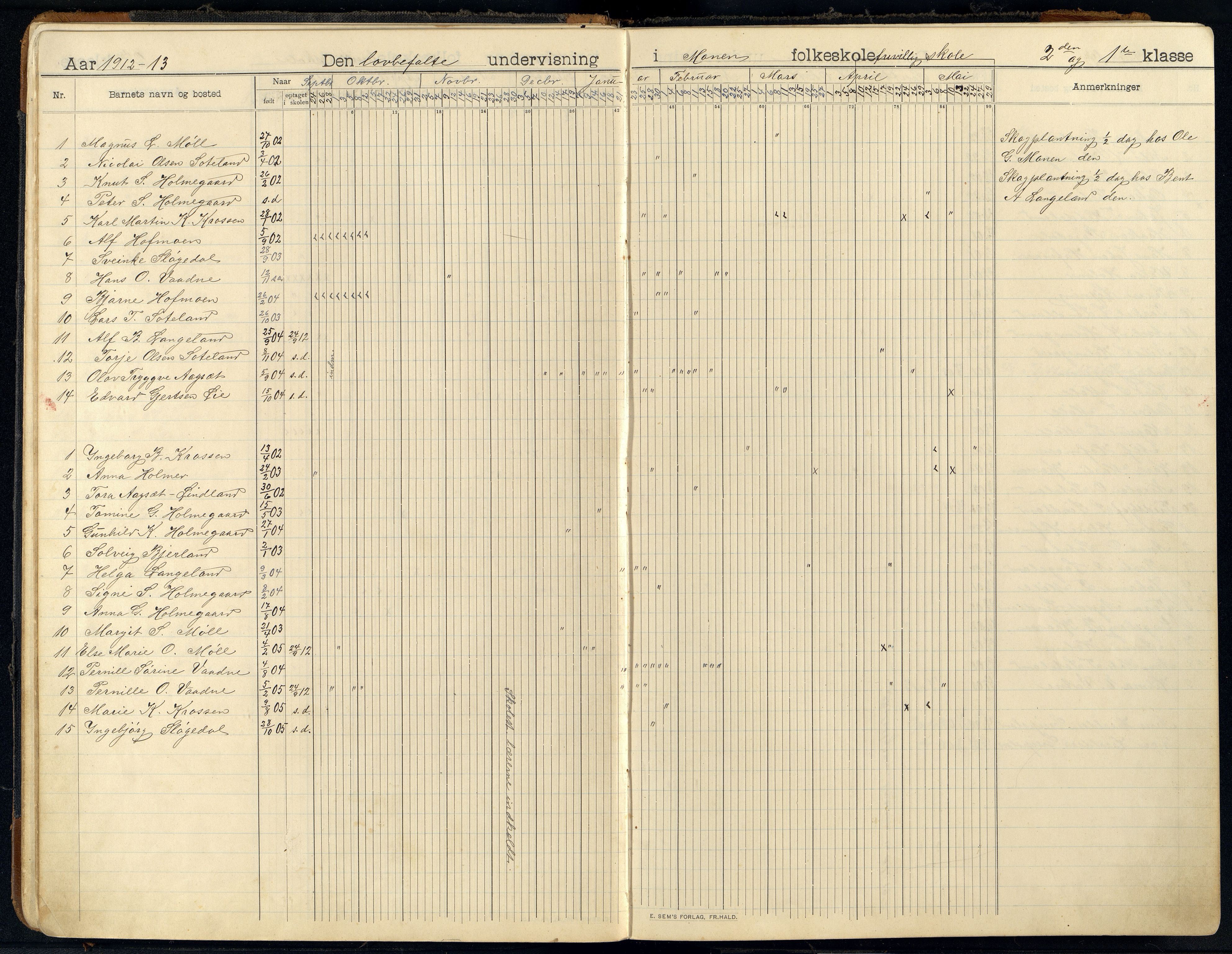 Holum kommune - Monen Skole, ARKSOR/1002HO551/I/L0002: Dagbok, 1908-1951, p. 15b-16a