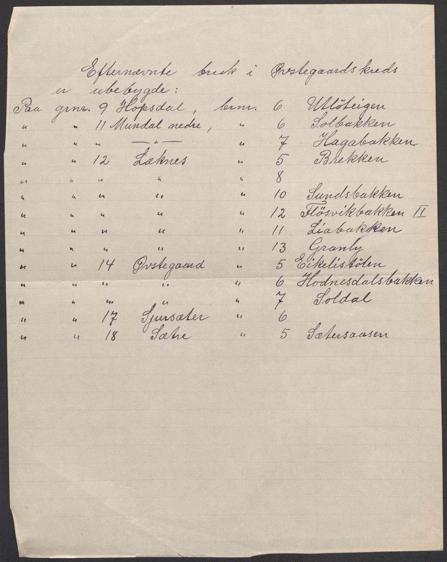 SAB, 1920 census for Hamre, 1920, p. 13