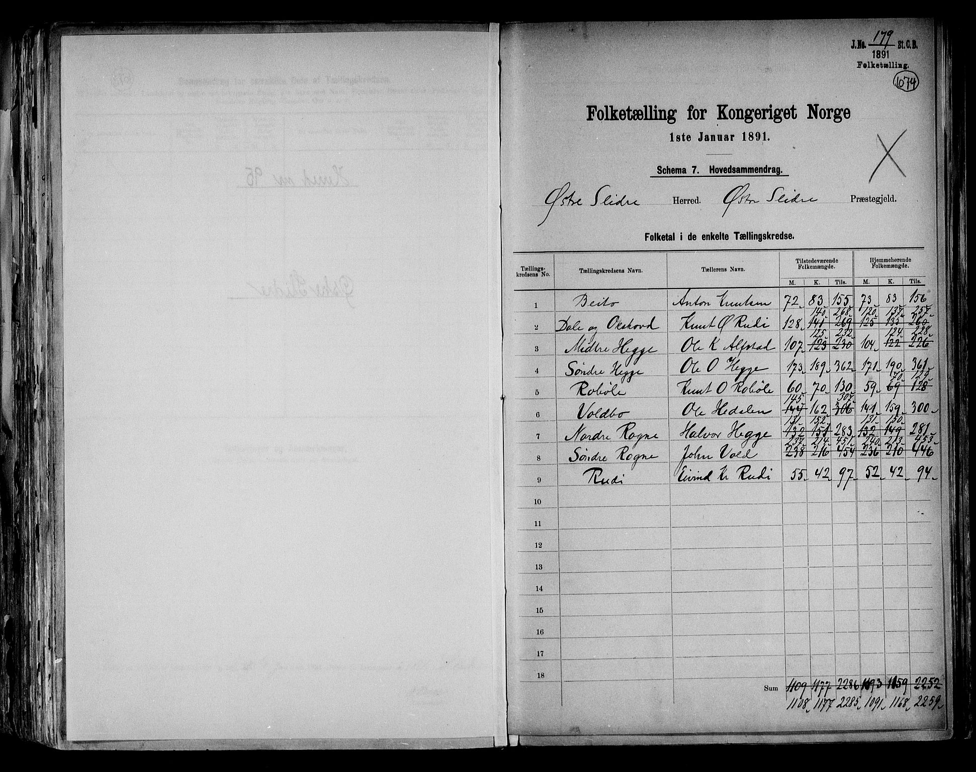 RA, 1891 census for 0544 Øystre Slidre, 1891, p. 2
