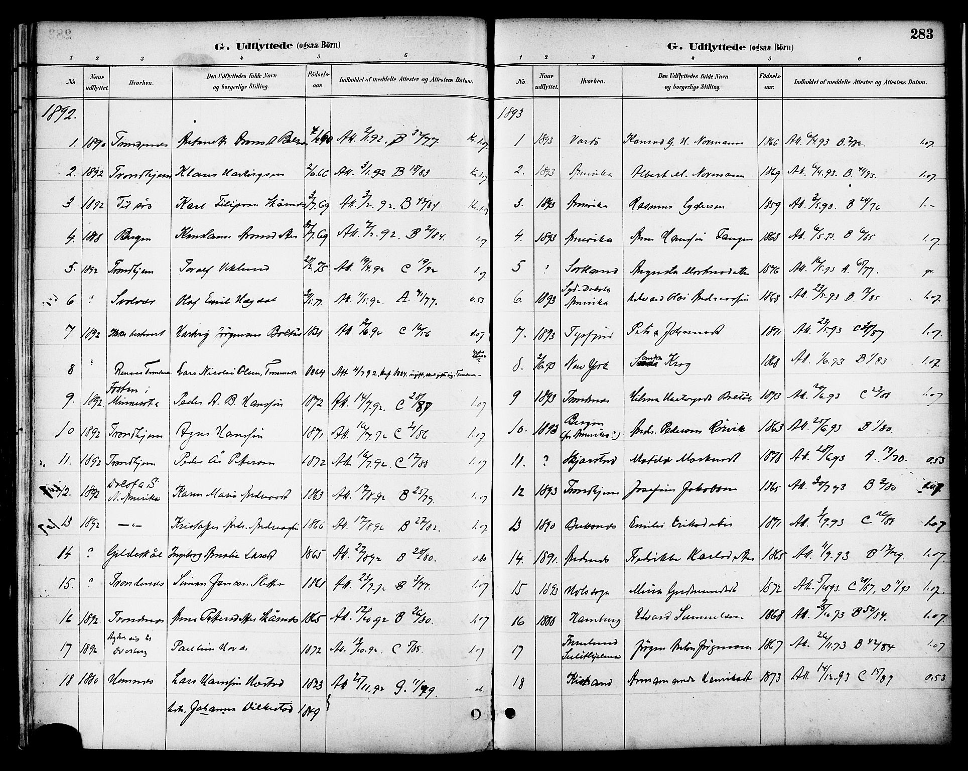 Ministerialprotokoller, klokkerbøker og fødselsregistre - Nordland, SAT/A-1459/863/L0898: Parish register (official) no. 863A10, 1886-1897, p. 283
