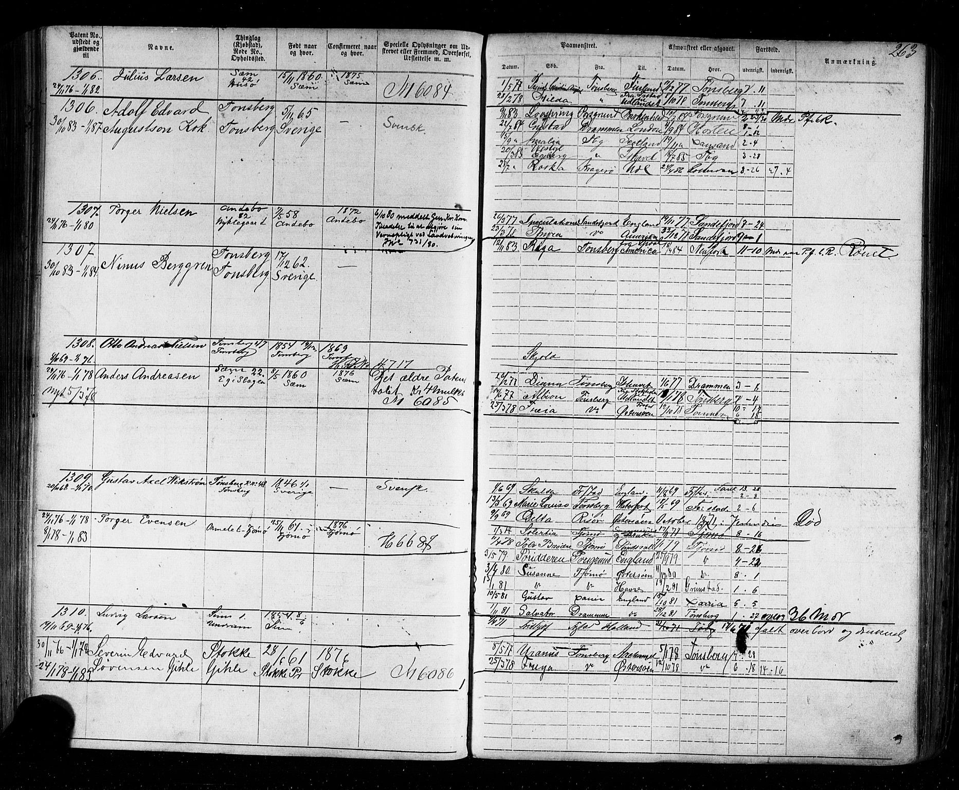 Tønsberg innrulleringskontor, AV/SAKO-A-786/F/Fb/L0002: Annotasjonsrulle Patent nr. 1-2635, 1869-1877, p. 298