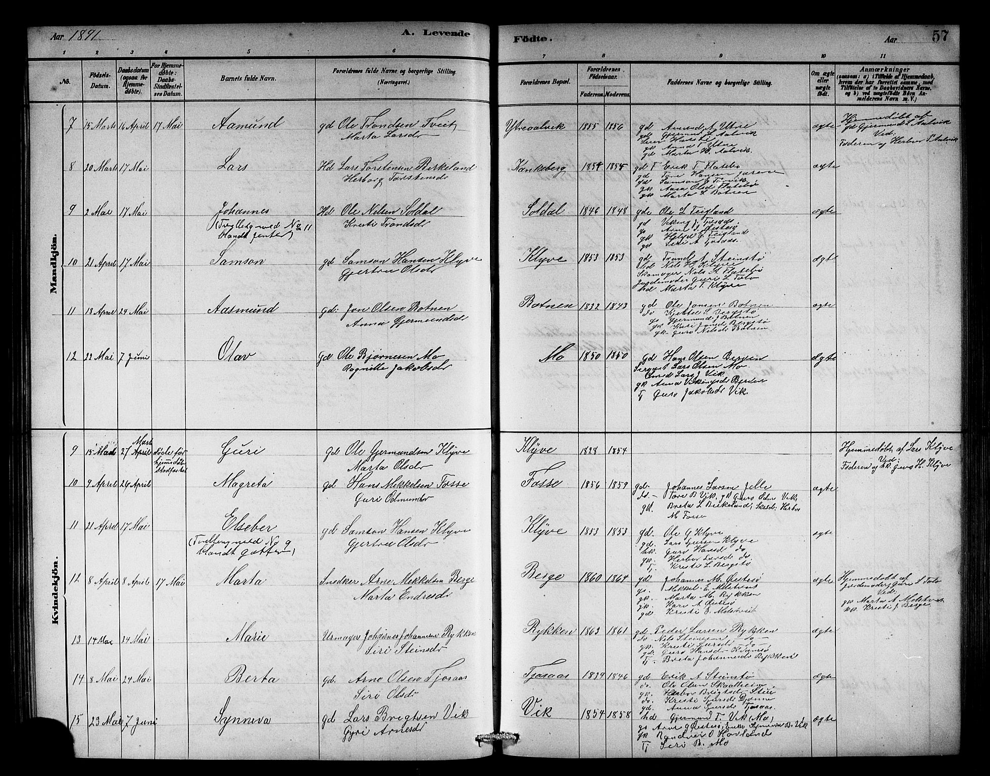 Kvam sokneprestembete, AV/SAB-A-76201/H/Hab: Parish register (copy) no. C 3, 1881-1905, p. 57