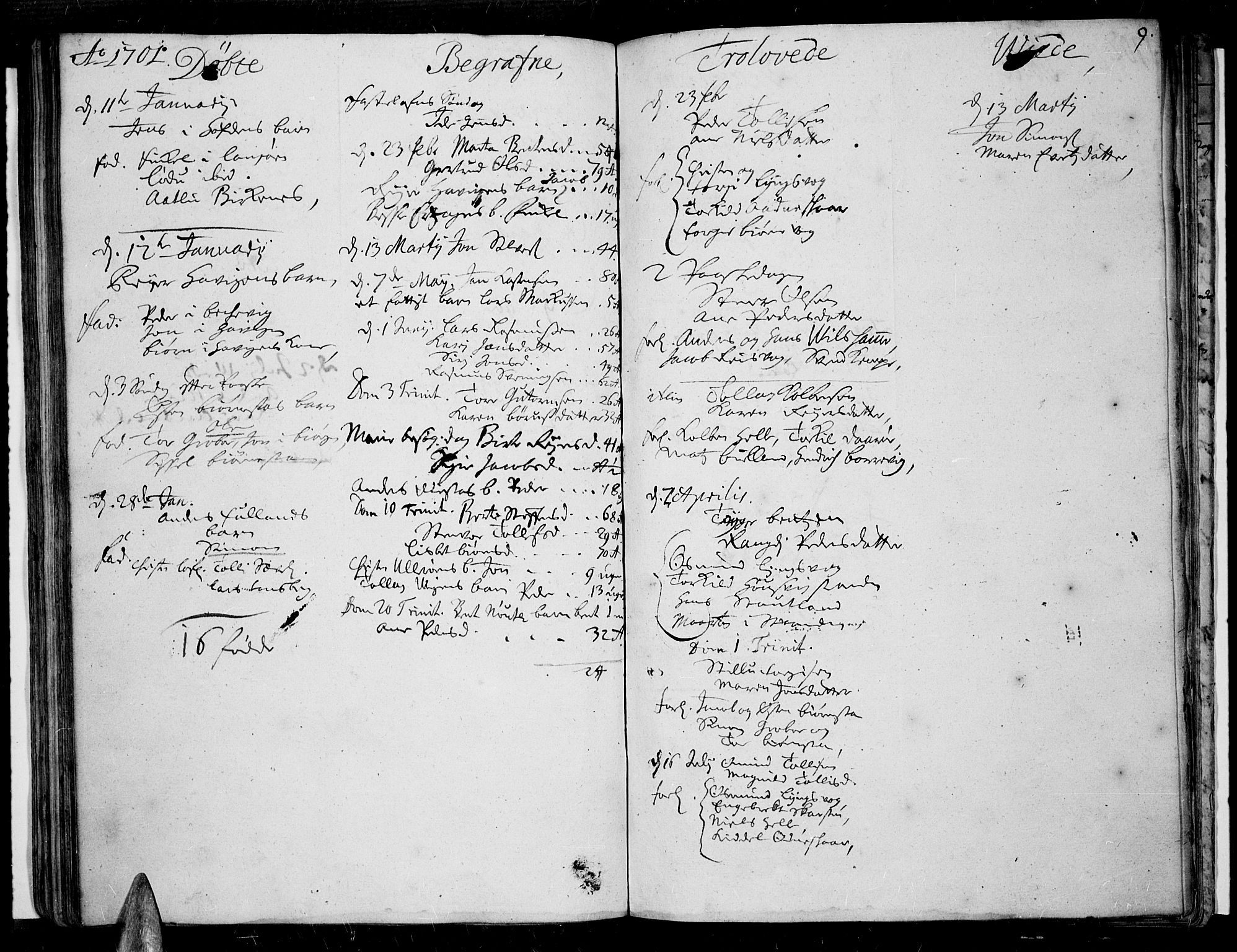 Lista sokneprestkontor, AV/SAK-1111-0027/F/Fa/L0001: Parish register (official) no. A 1 /3, 1693-1714, p. 9