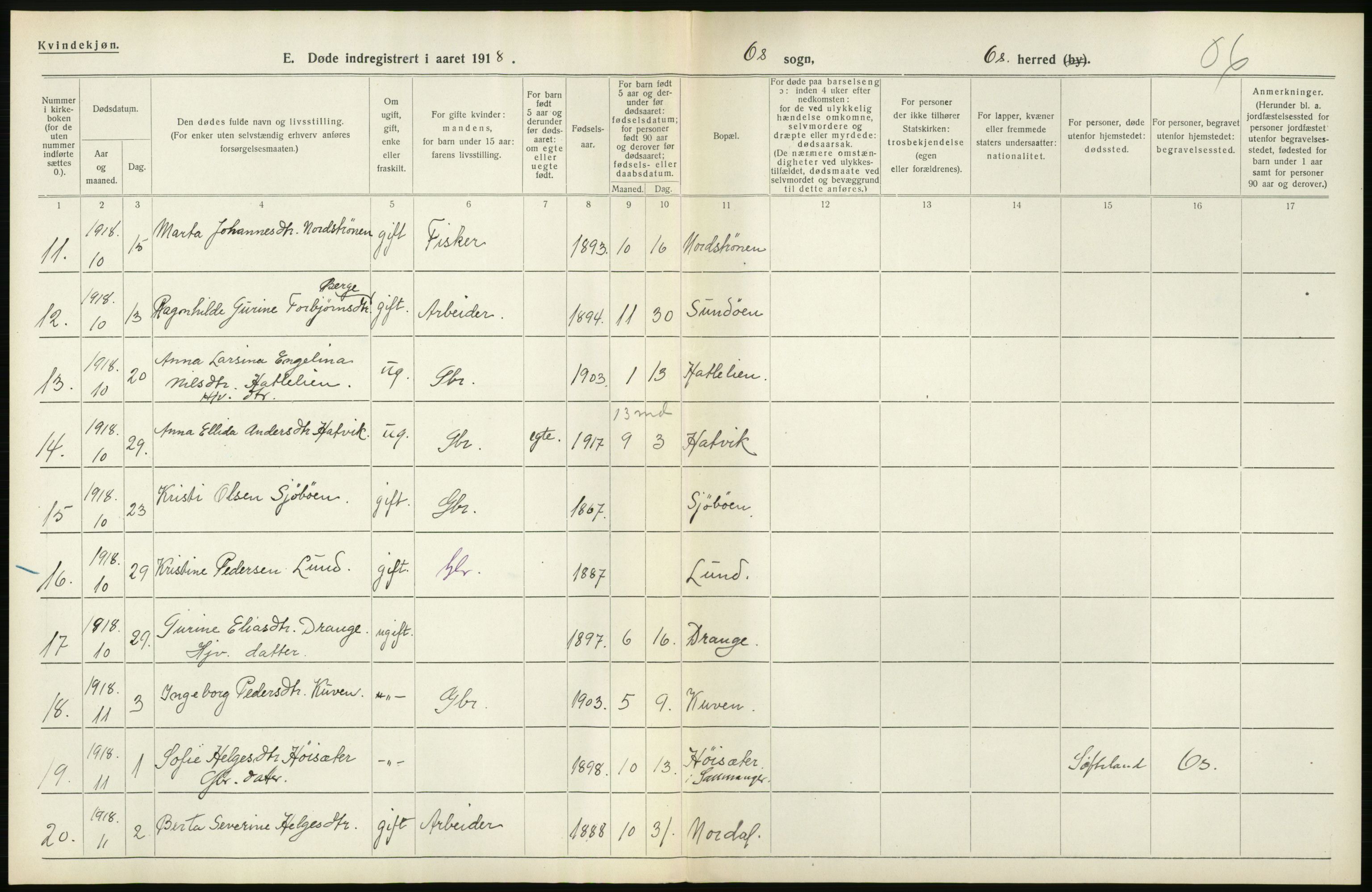 Statistisk sentralbyrå, Sosiodemografiske emner, Befolkning, RA/S-2228/D/Df/Dfb/Dfbh/L0036: Hordaland fylke: Døde., 1918, p. 456