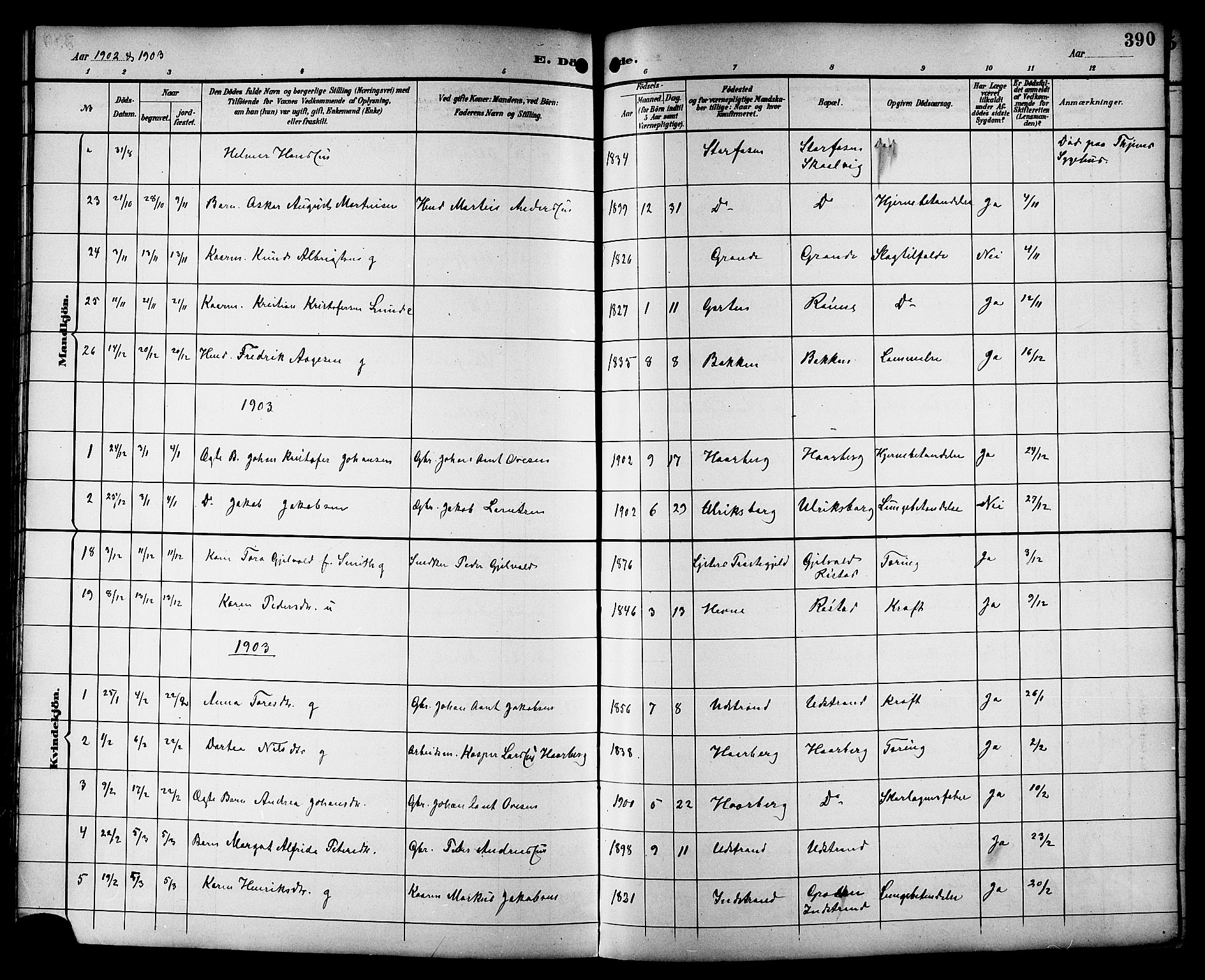 Ministerialprotokoller, klokkerbøker og fødselsregistre - Sør-Trøndelag, SAT/A-1456/659/L0746: Parish register (copy) no. 659C03, 1893-1912, p. 390