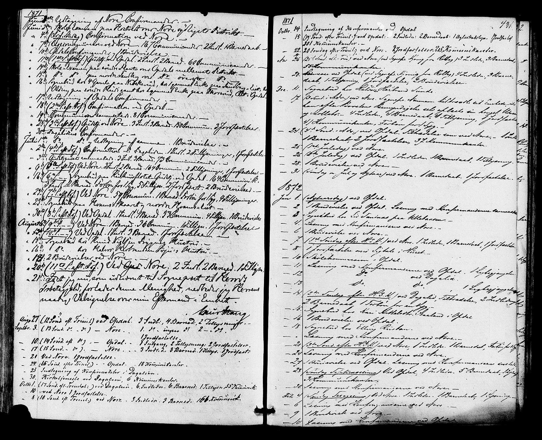 Nore kirkebøker, SAKO/A-238/F/Fa/L0003: Parish register (official) no. I 3, 1858-1866, p. 431