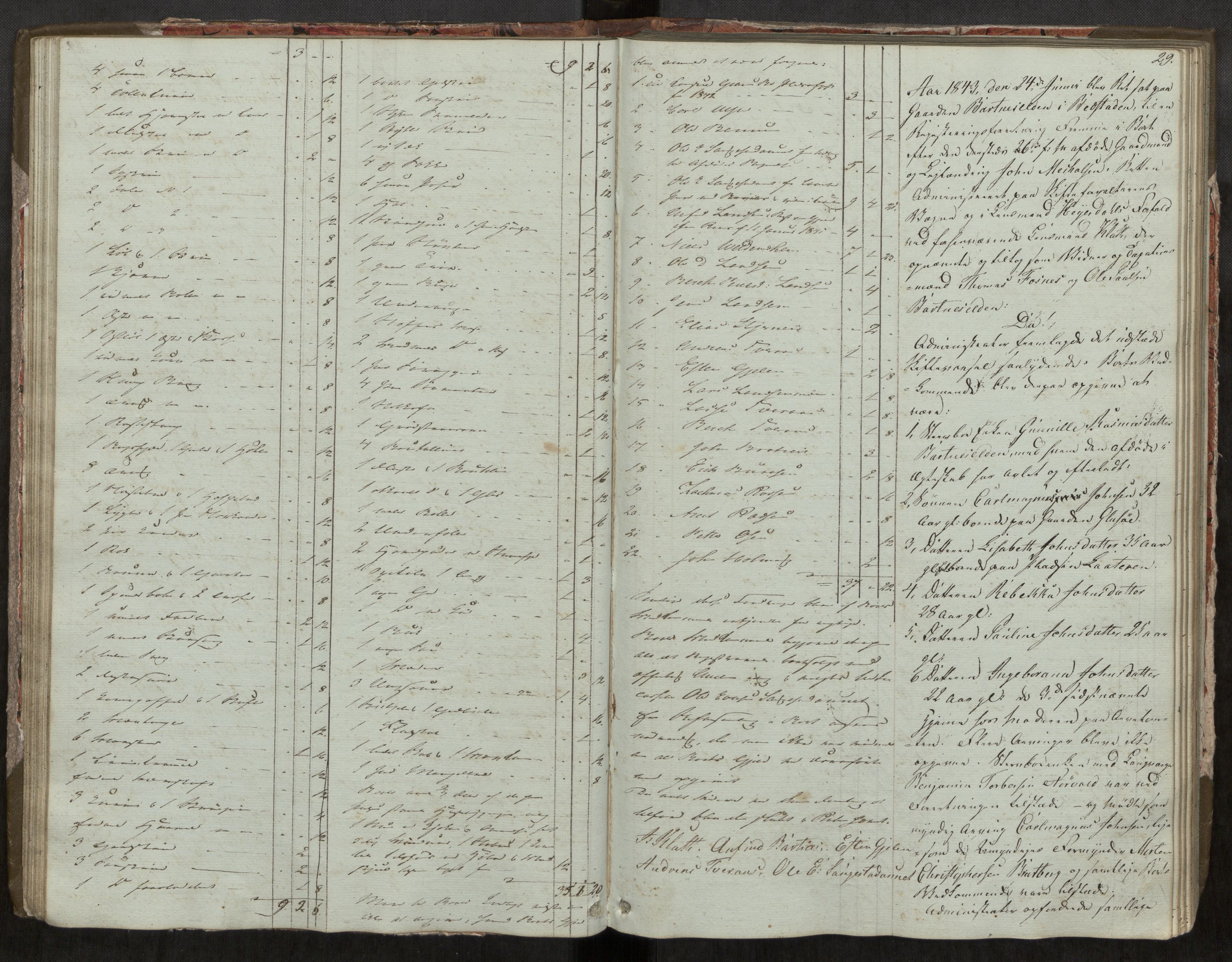 Inderøy sorenskriveri, AV/SAT-A-4147/1/3/3C/3Ca/L0003: Skifteregistreringsprotokoll, 1841-1852, p. 29