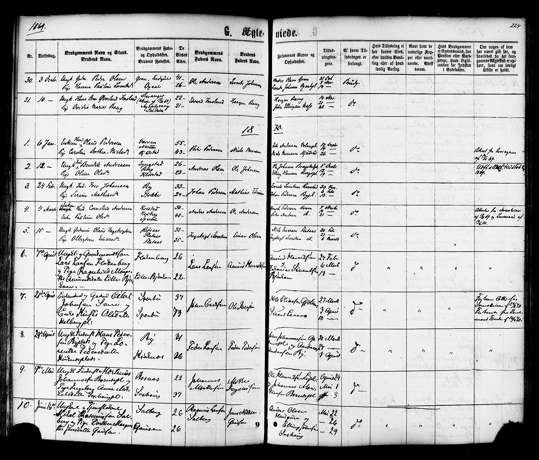 Ministerialprotokoller, klokkerbøker og fødselsregistre - Nord-Trøndelag, AV/SAT-A-1458/730/L0284: Parish register (official) no. 730A09, 1866-1878, p. 224