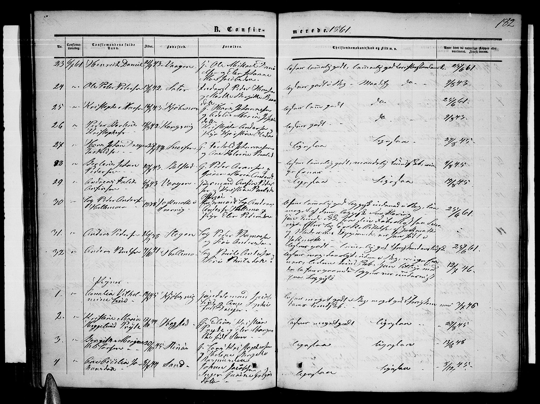 Ministerialprotokoller, klokkerbøker og fødselsregistre - Nordland, AV/SAT-A-1459/872/L1046: Parish register (copy) no. 872C02, 1852-1879, p. 182