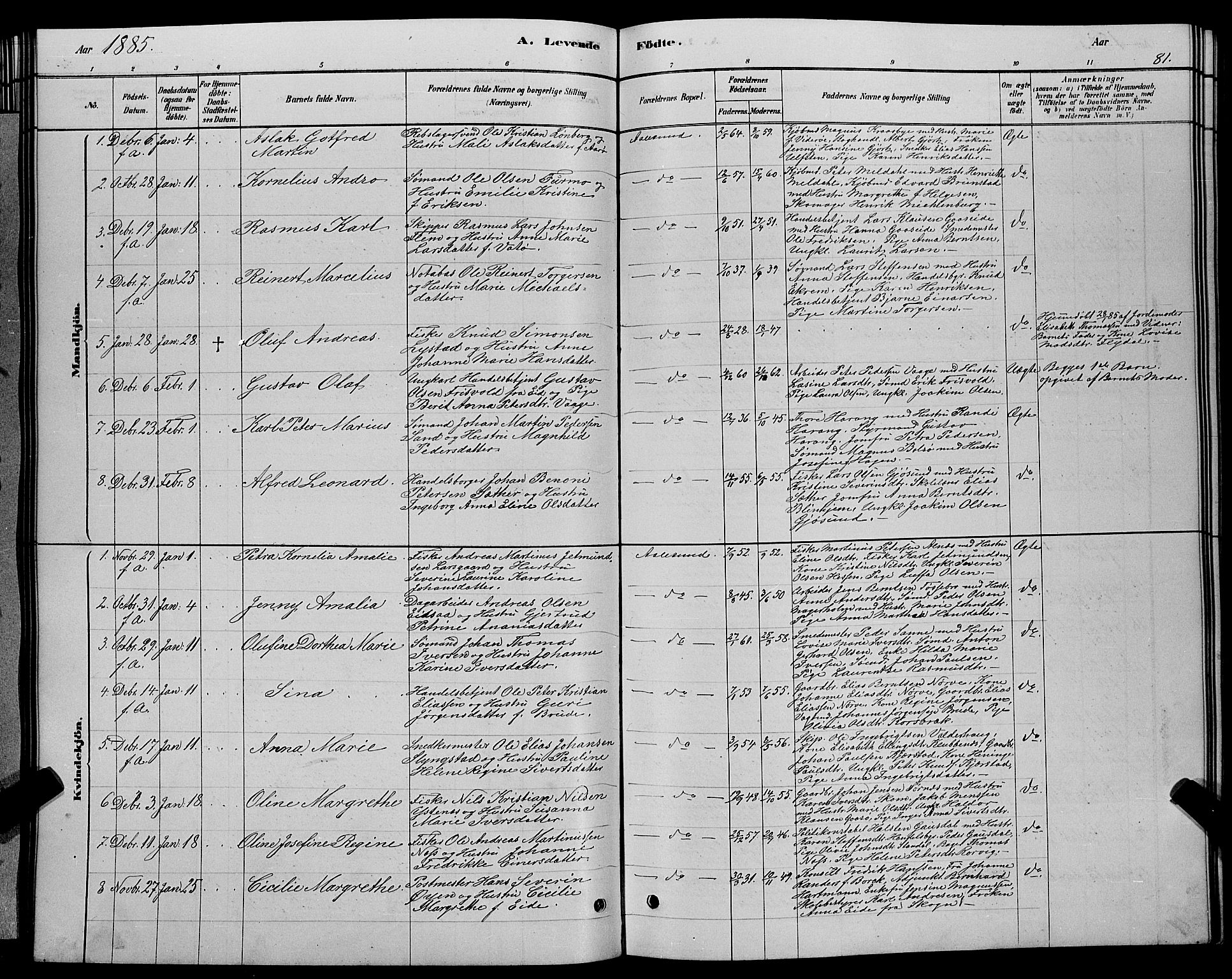 Ministerialprotokoller, klokkerbøker og fødselsregistre - Møre og Romsdal, SAT/A-1454/529/L0466: Parish register (copy) no. 529C03, 1878-1888, p. 81