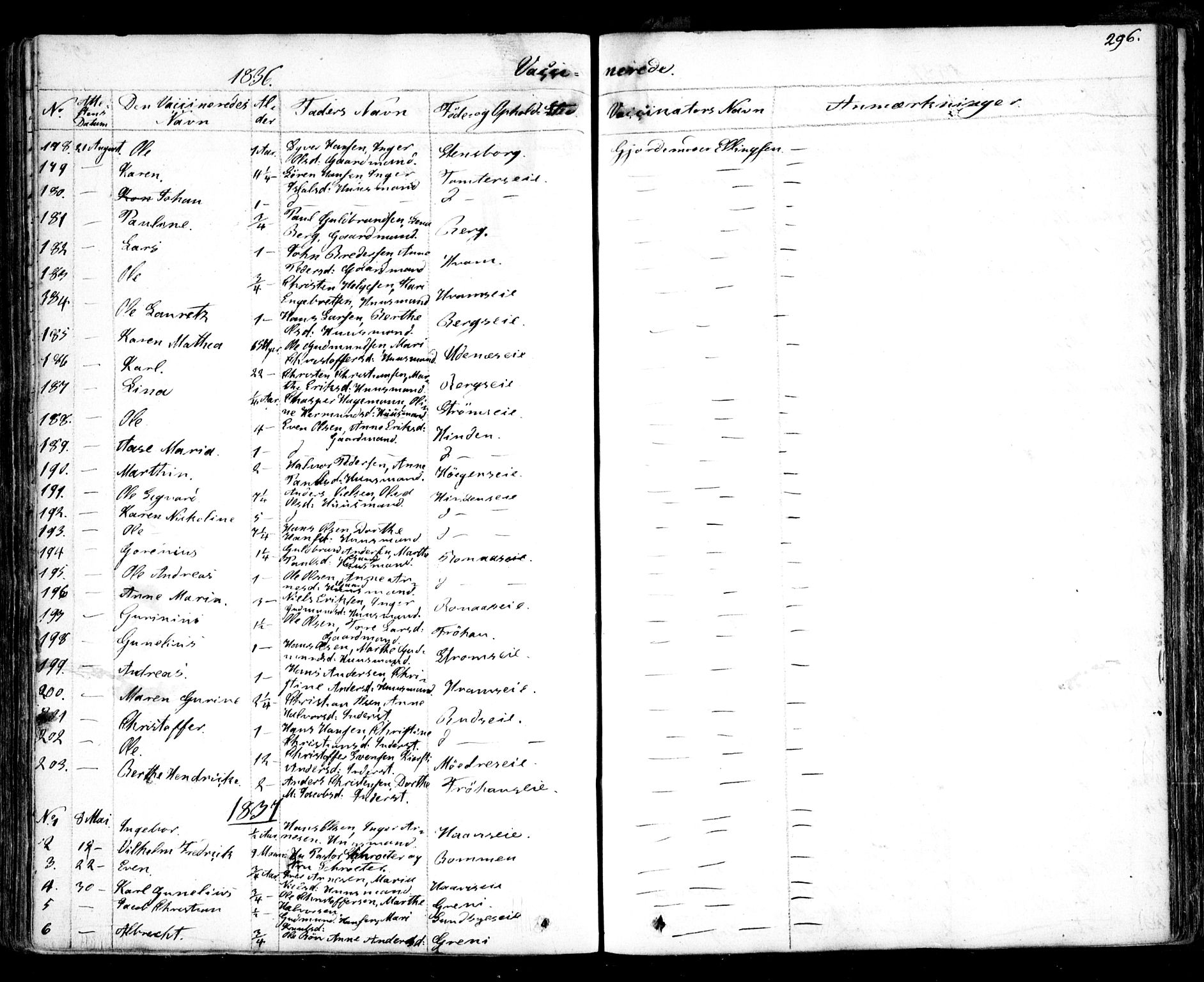 Nes prestekontor Kirkebøker, AV/SAO-A-10410/F/Fa/L0006: Parish register (official) no. I 6, 1833-1845, p. 296