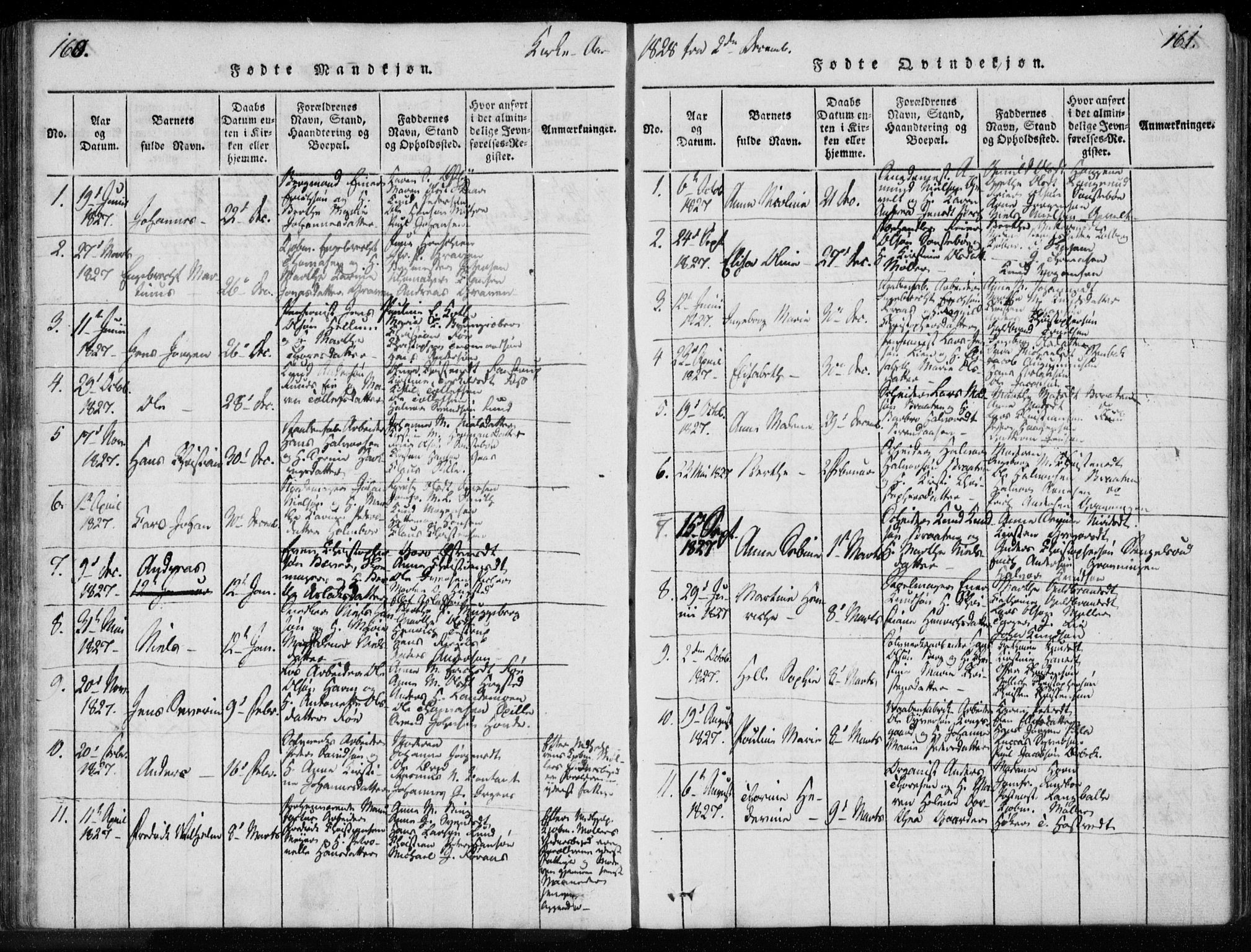 Kongsberg kirkebøker, SAKO/A-22/F/Fa/L0008: Parish register (official) no. I 8, 1816-1839, p. 160-161