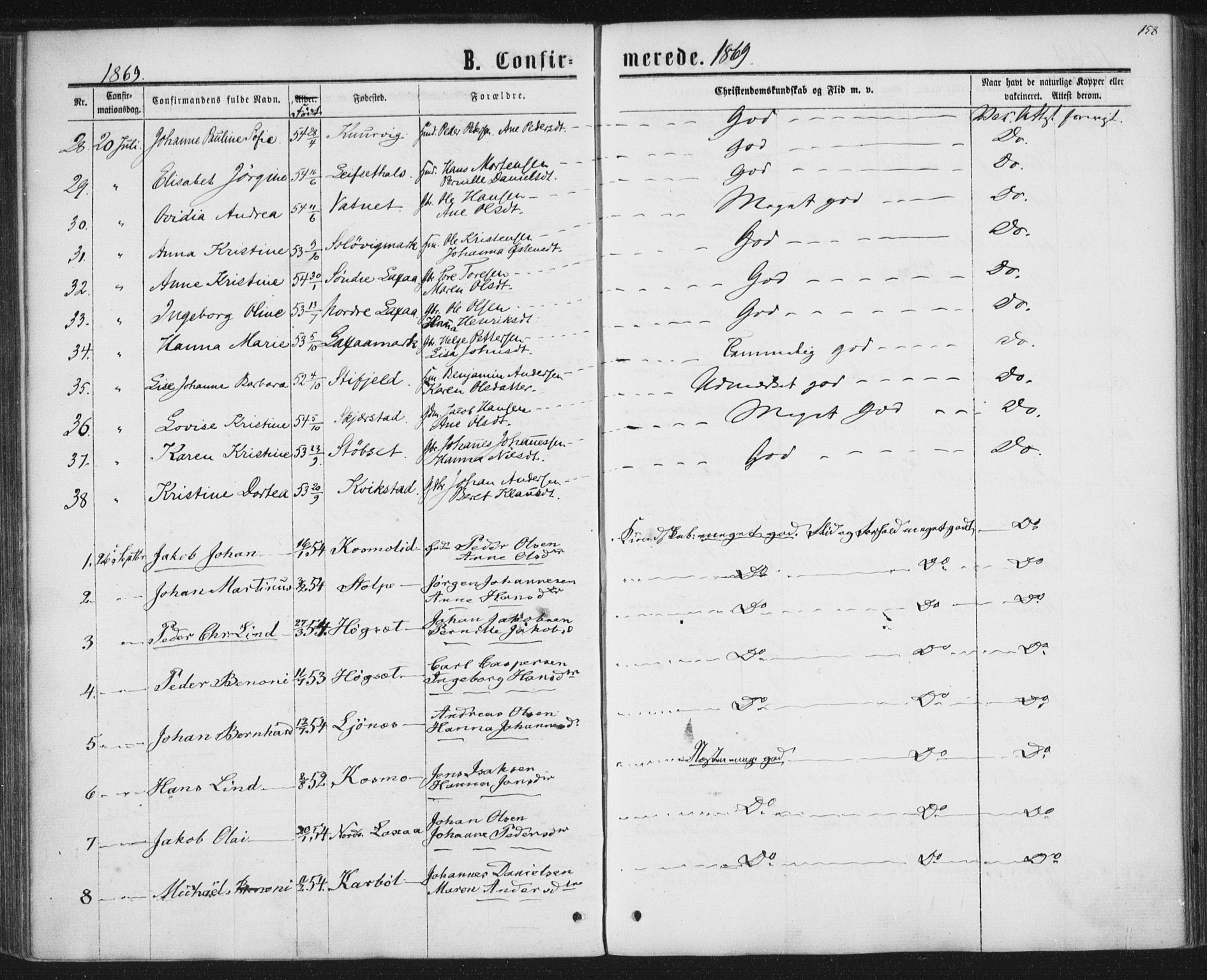 Ministerialprotokoller, klokkerbøker og fødselsregistre - Nordland, AV/SAT-A-1459/852/L0739: Parish register (official) no. 852A09, 1866-1877, p. 158