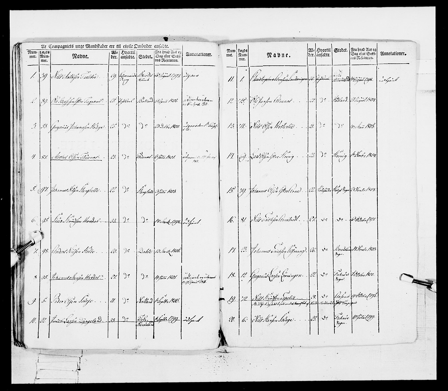 Generalitets- og kommissariatskollegiet, Det kongelige norske kommissariatskollegium, RA/EA-5420/E/Eh/L0097: Bergenhusiske nasjonale infanteriregiment, 1803-1807, p. 419