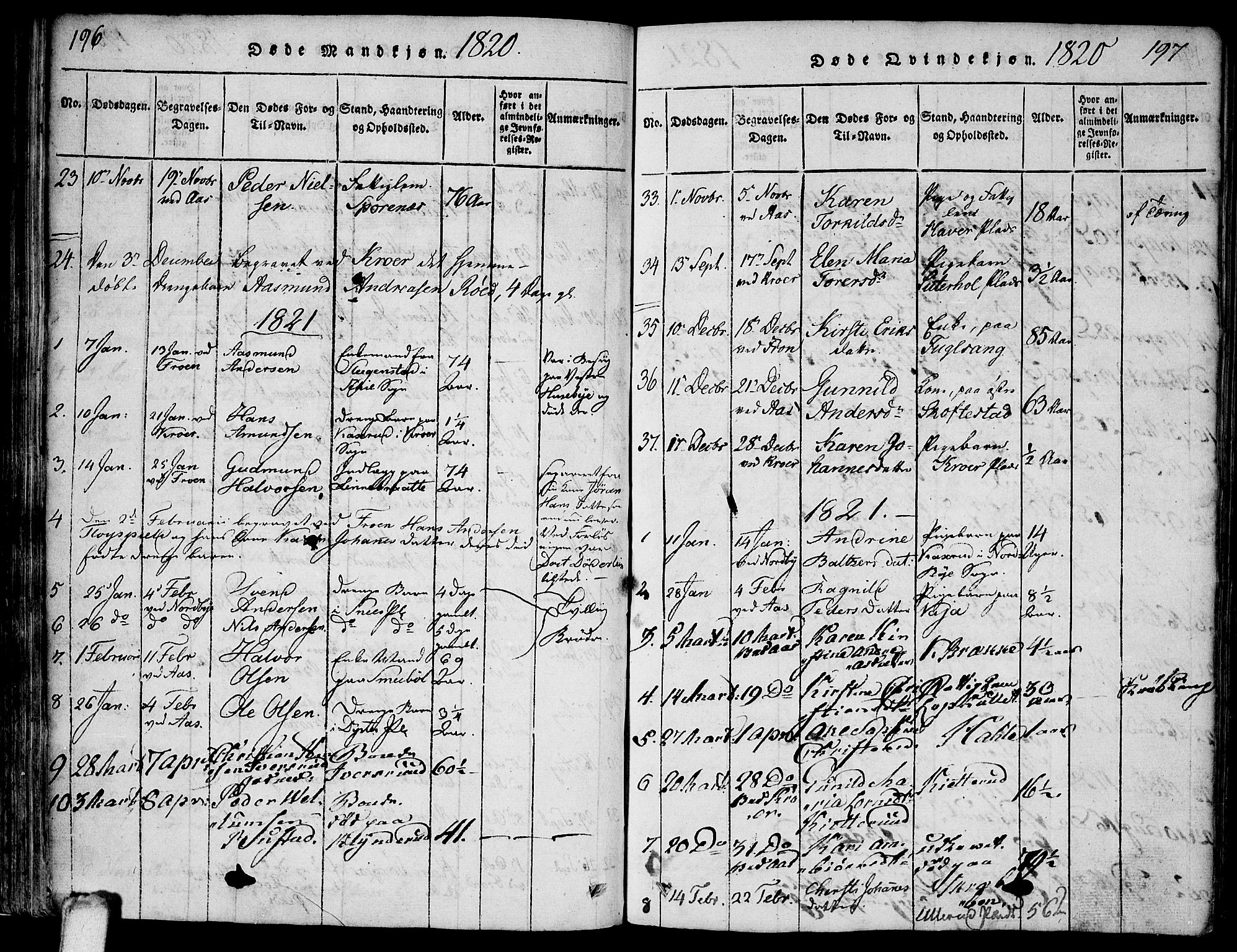 Ås prestekontor Kirkebøker, AV/SAO-A-10894/F/Fa/L0004: Parish register (official) no. I 4, 1818-1826, p. 196-197