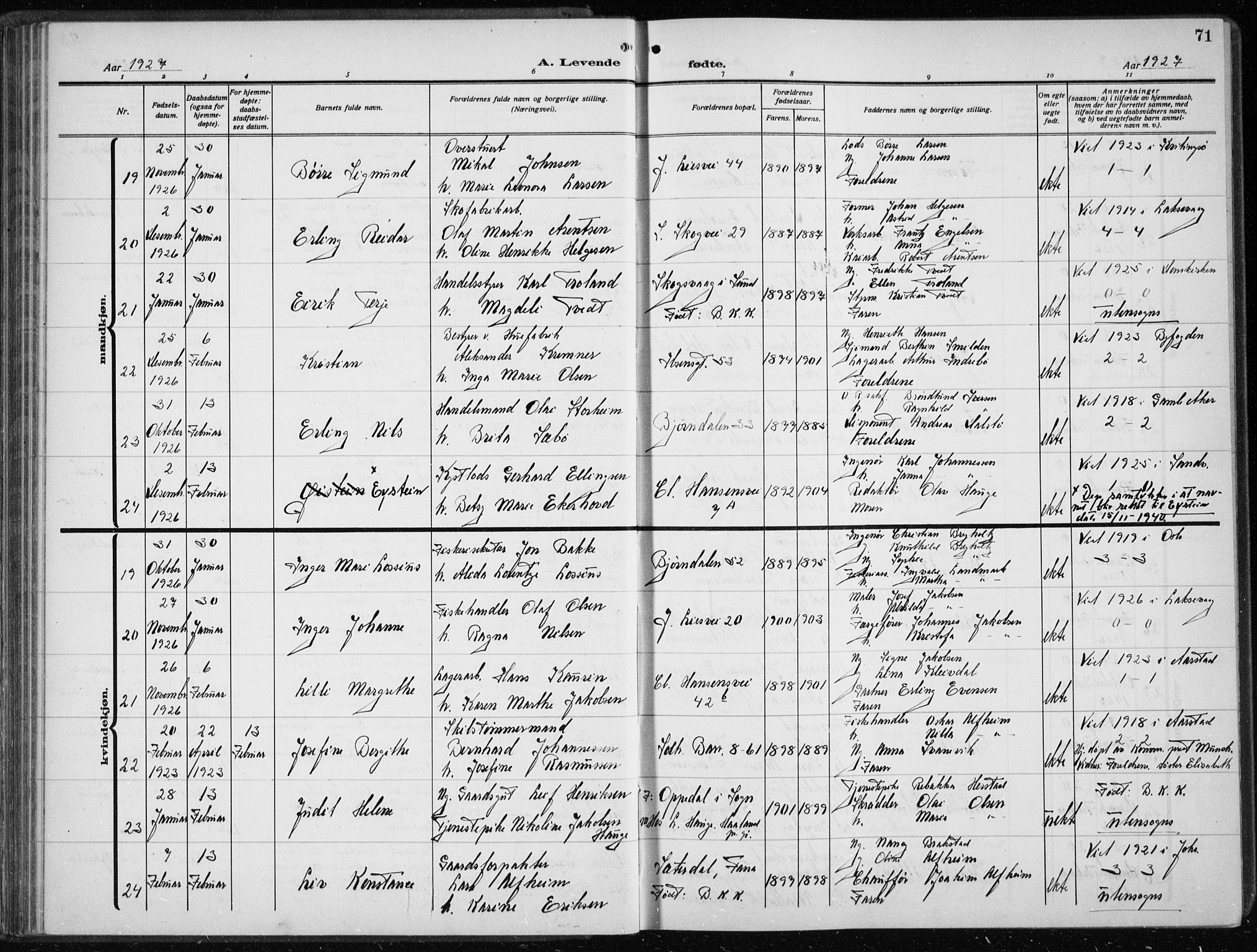 Årstad Sokneprestembete, AV/SAB-A-79301/H/Hab/L0005: Parish register (copy) no. A 5, 1924-1934, p. 71