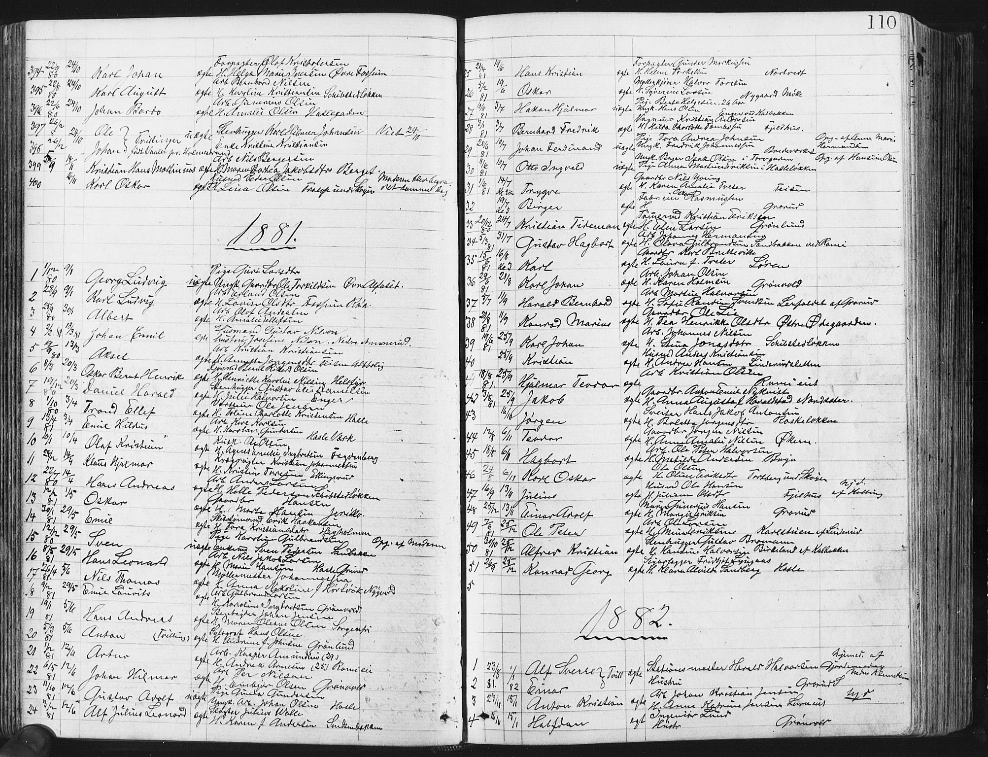 Østre Aker prestekontor Kirkebøker, SAO/A-10840/G/Ga/L0003: Parish register (copy) no. I 3, 1868-1913, p. 110