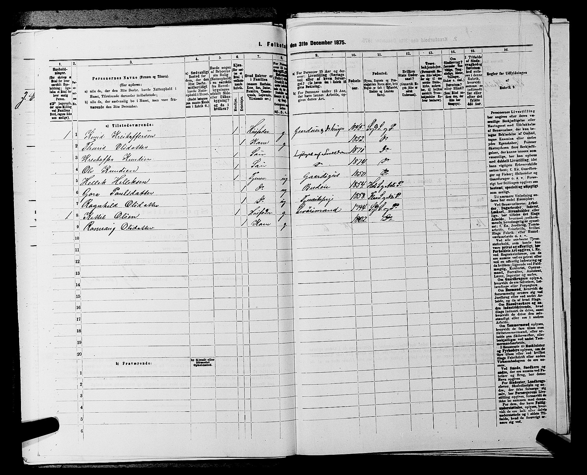 SAKO, 1875 census for 0621P Sigdal, 1875, p. 704