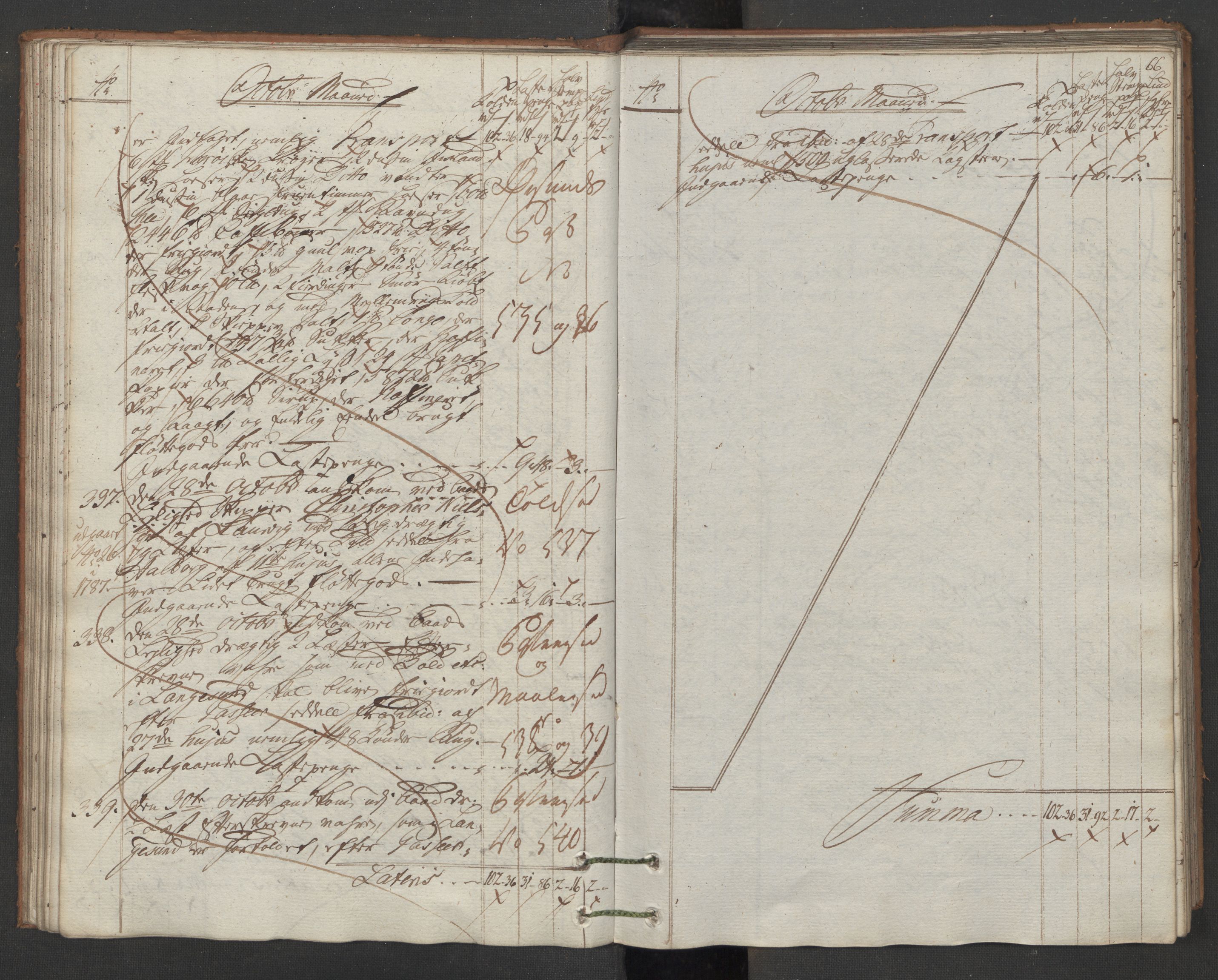 Generaltollkammeret, tollregnskaper, AV/RA-EA-5490/R11/L0086/0001: Tollregnskaper Larvik og Sandefjord / Inngående hovedtollbok, 1786, p. 65b-66a