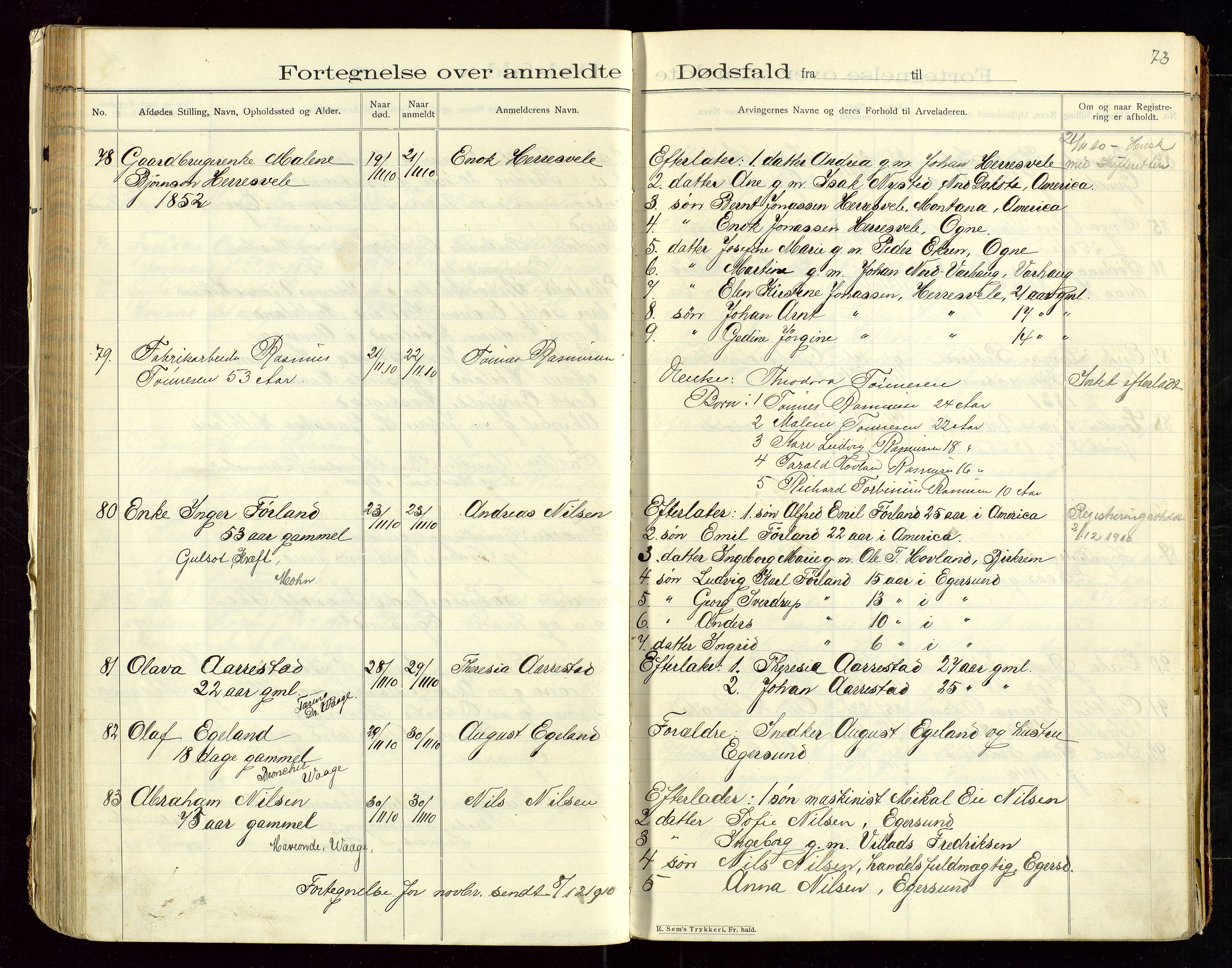 Eigersund lensmannskontor, AV/SAST-A-100171/Gga/L0005: "Dødsfalds-Protokol" m/alfabetisk navneregister, 1905-1913, p. 73