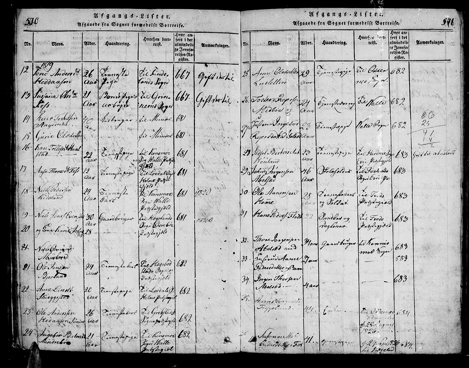 Bjelland sokneprestkontor, SAK/1111-0005/F/Fa/Faa/L0002: Parish register (official) no. A 2, 1816-1866, p. 570-571