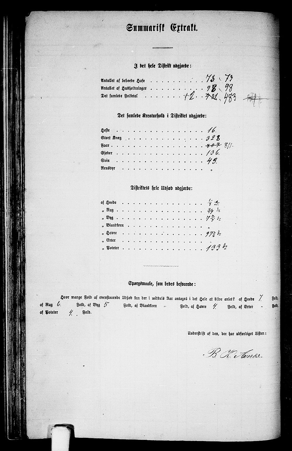 RA, 1865 census for Strandebarm, 1865, p. 142