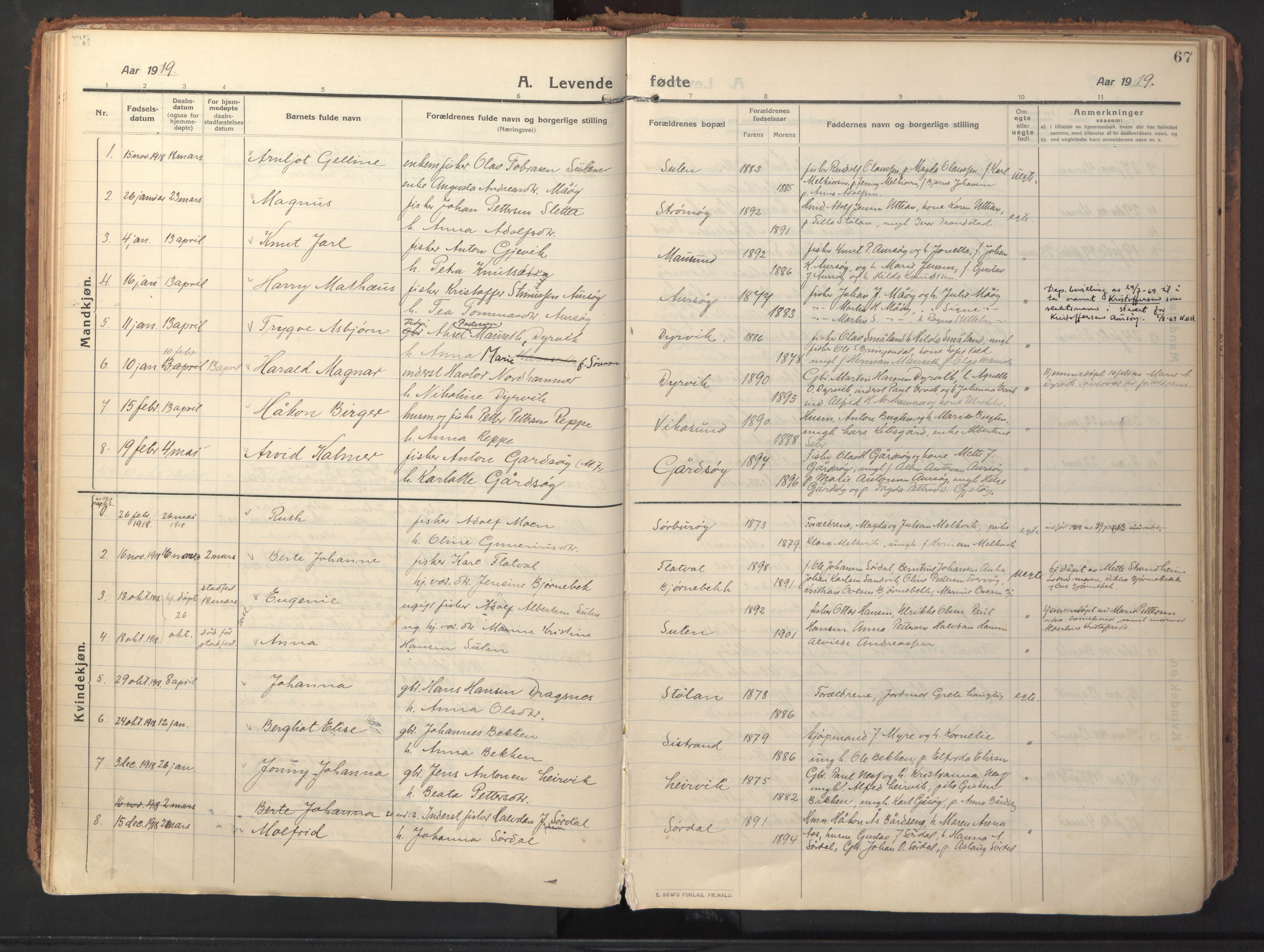Ministerialprotokoller, klokkerbøker og fødselsregistre - Sør-Trøndelag, SAT/A-1456/640/L0581: Parish register (official) no. 640A06, 1910-1924, p. 67