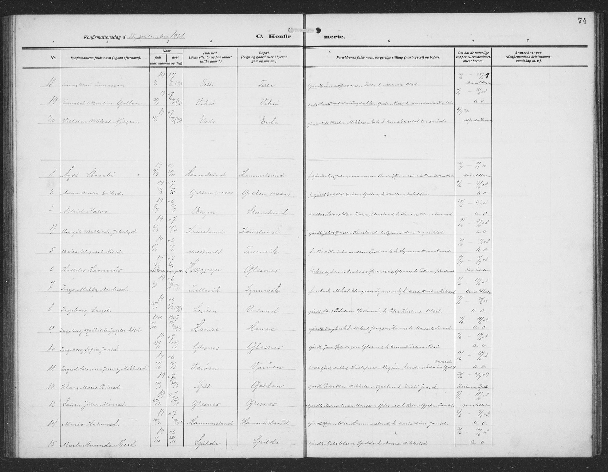 Sund sokneprestembete, AV/SAB-A-99930: Parish register (copy) no. C 1, 1913-1928, p. 74