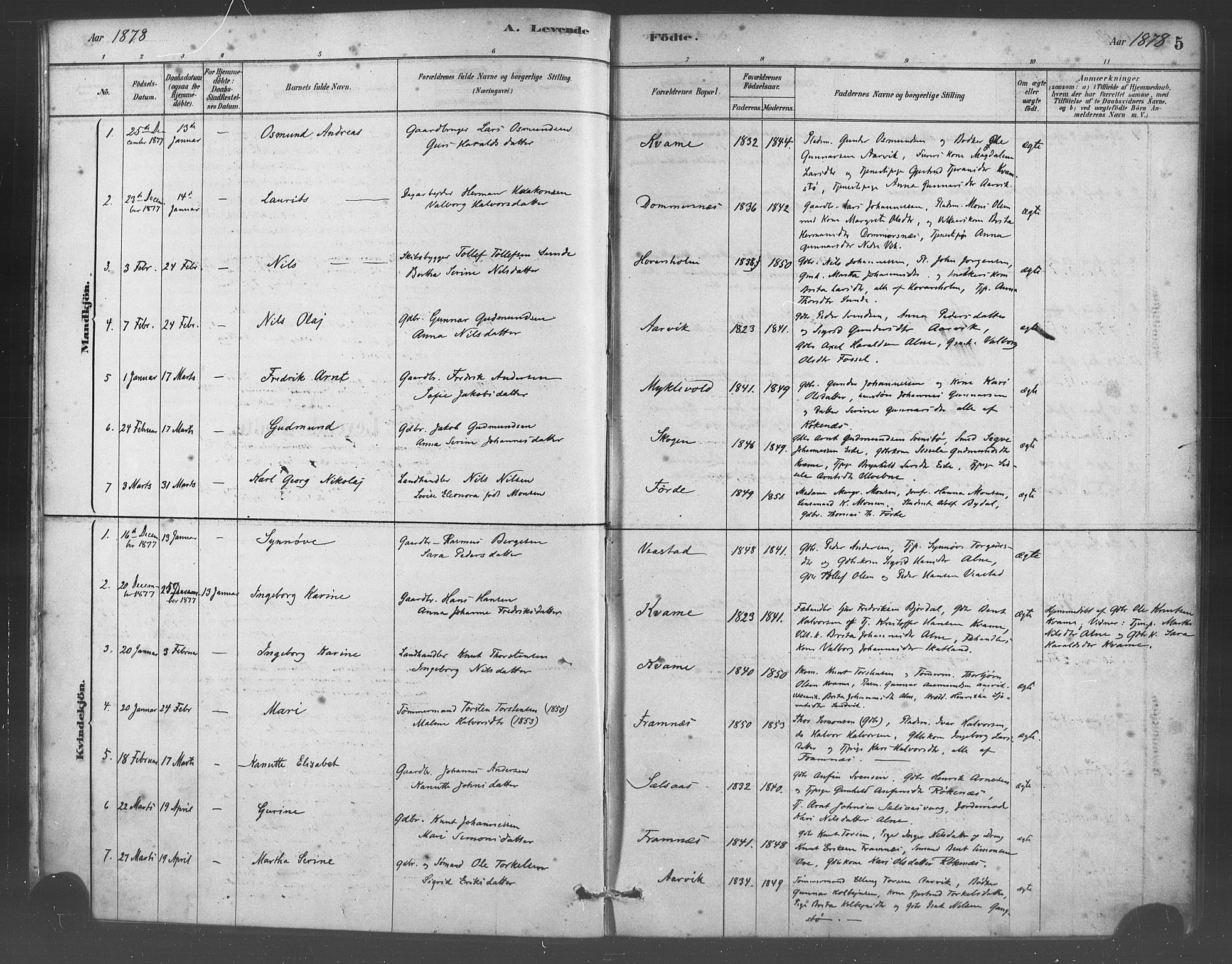 Sveio Sokneprestembete, SAB/A-78501/H/Haa: Parish register (official) no. D 1, 1878-1894, p. 5