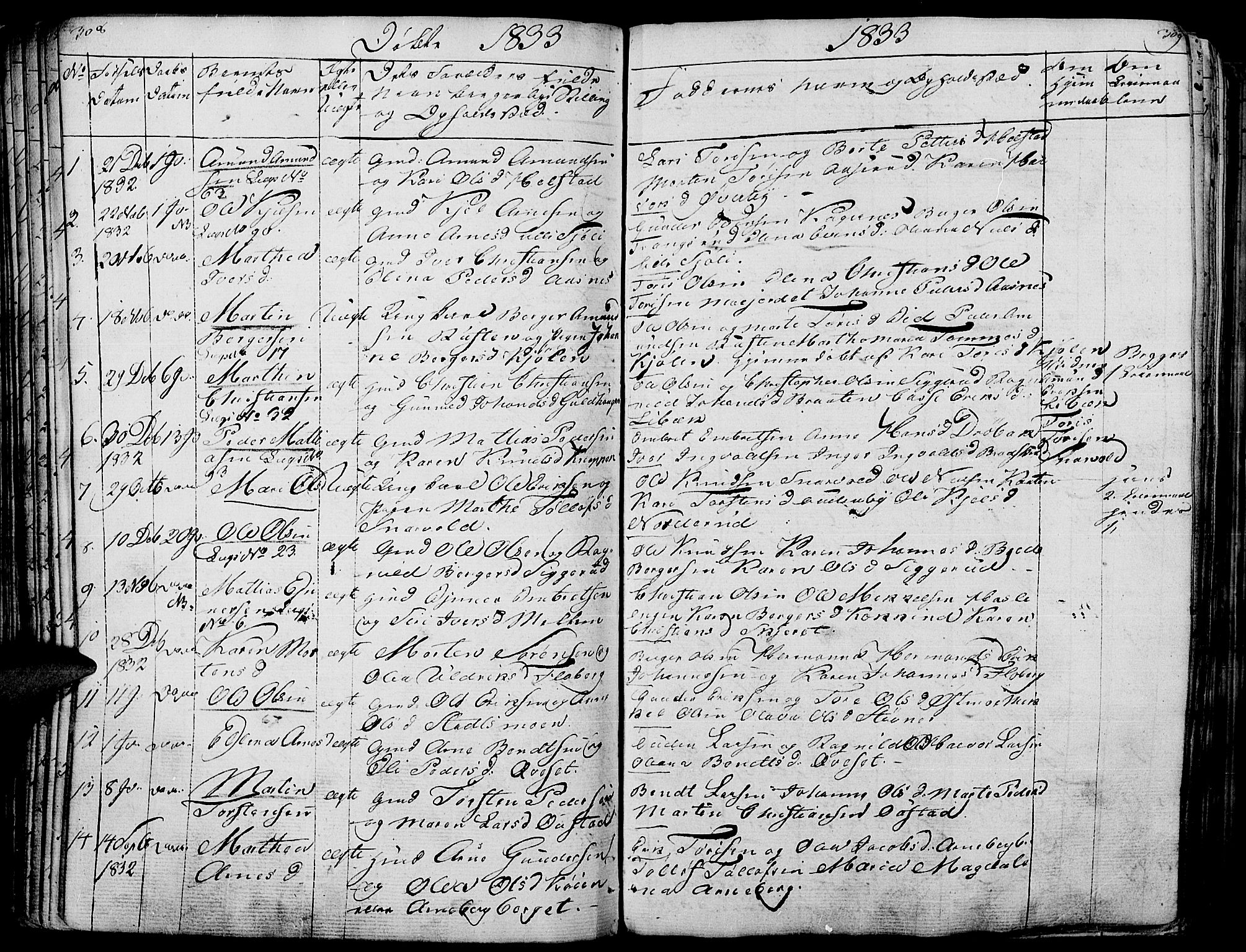 Hof prestekontor, SAH/PREST-038/H/Ha/Haa/L0006: Parish register (official) no. 6, 1822-1841, p. 308-309