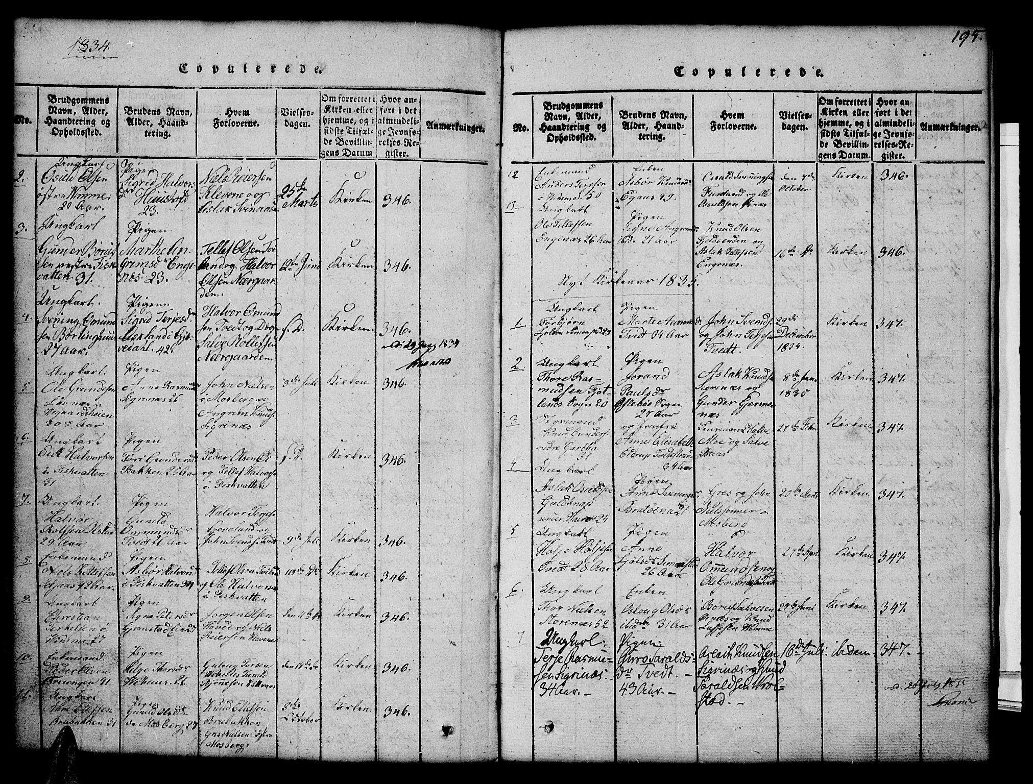 Åmli sokneprestkontor, SAK/1111-0050/F/Fb/Fbc/L0001: Parish register (copy) no. B 1, 1816-1867, p. 195