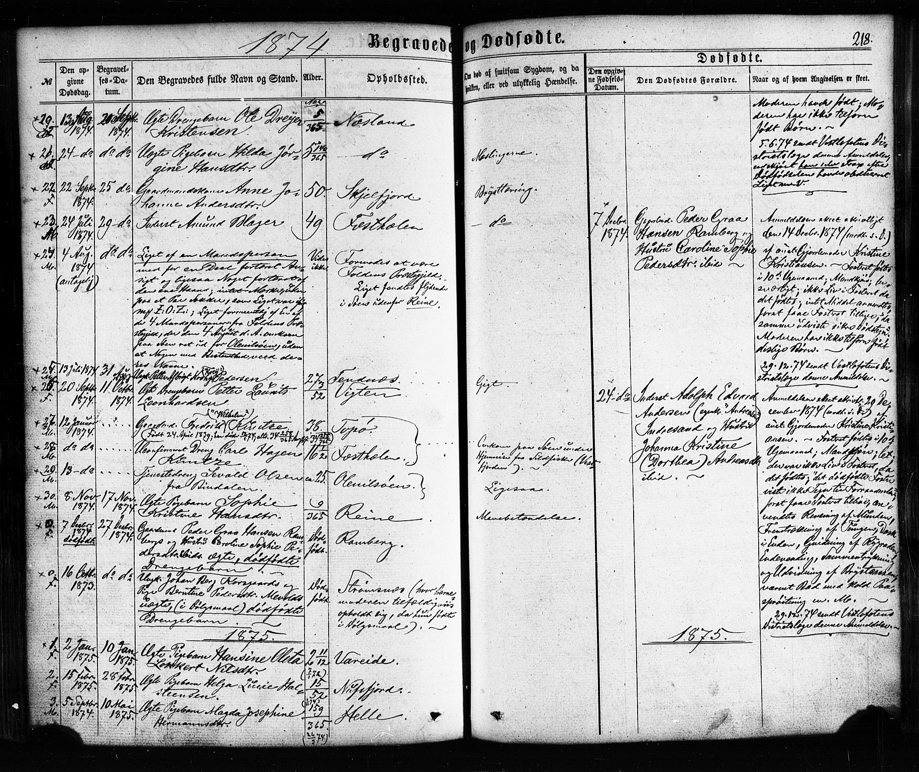 Ministerialprotokoller, klokkerbøker og fødselsregistre - Nordland, SAT/A-1459/885/L1203: Parish register (official) no. 885A04, 1859-1877, p. 218
