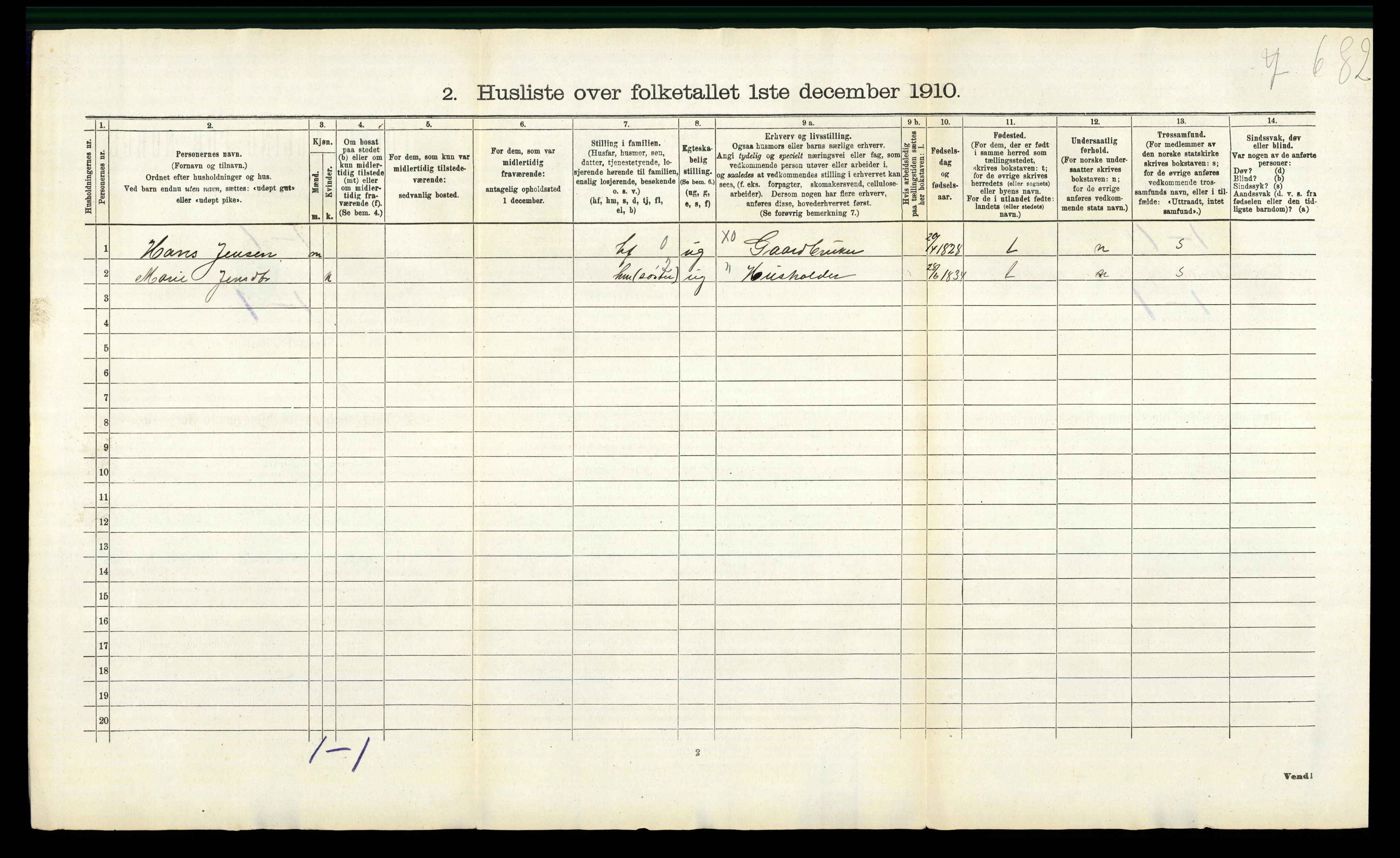 RA, 1910 census for Nannestad, 1910, p. 58